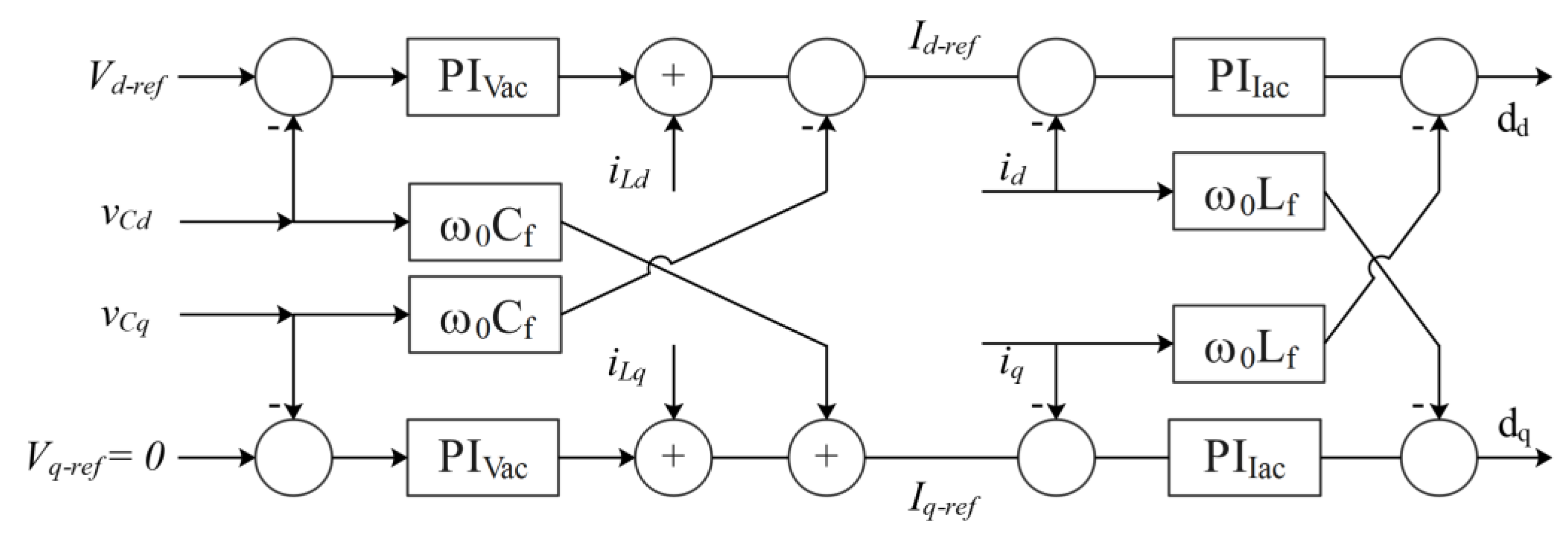 Energies 16 03203 g013
