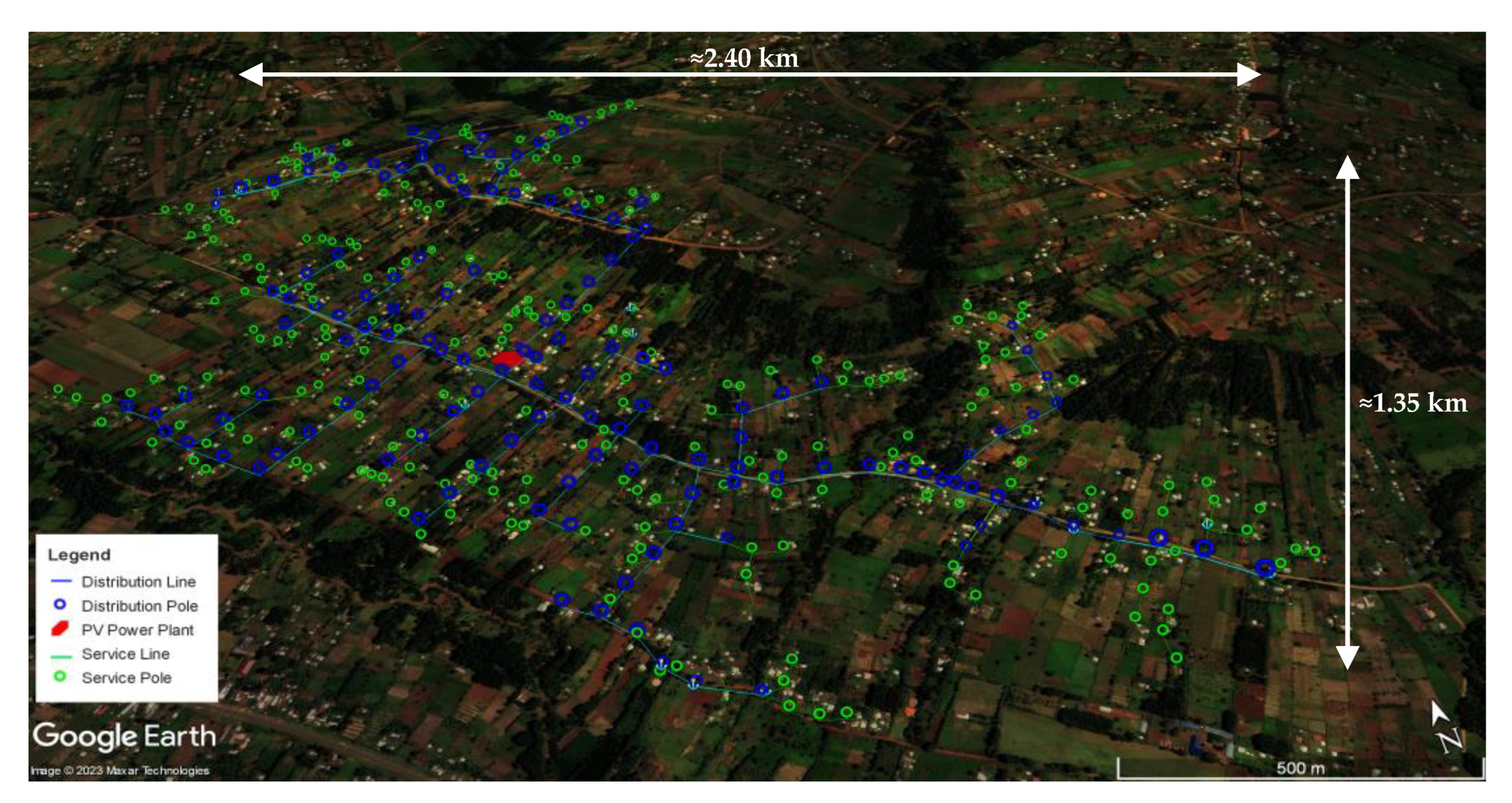 Energies 16 03203 g015