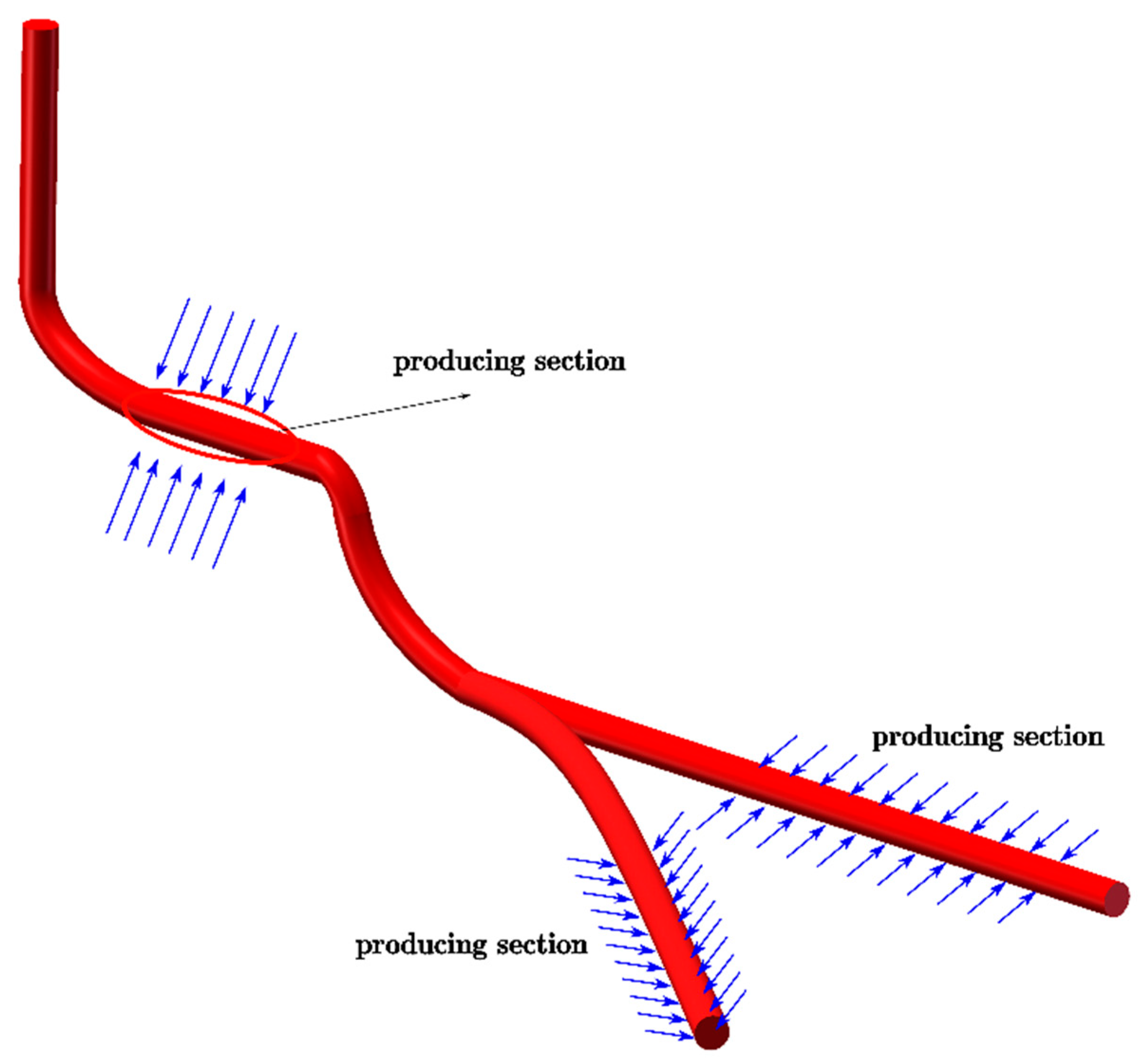 Energies 16 03207 g001