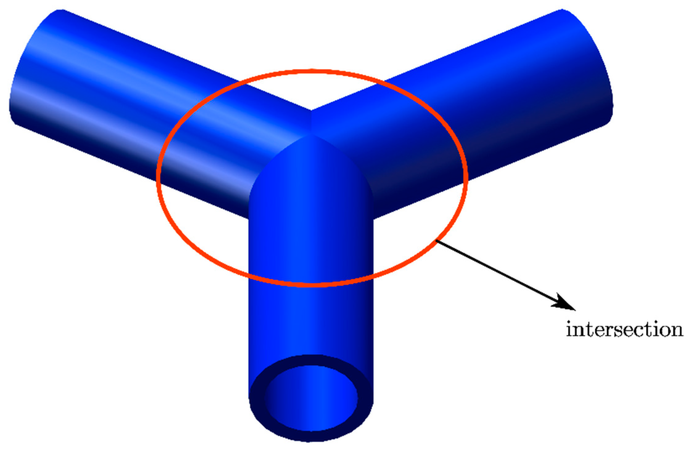 Energies 16 03207 g005