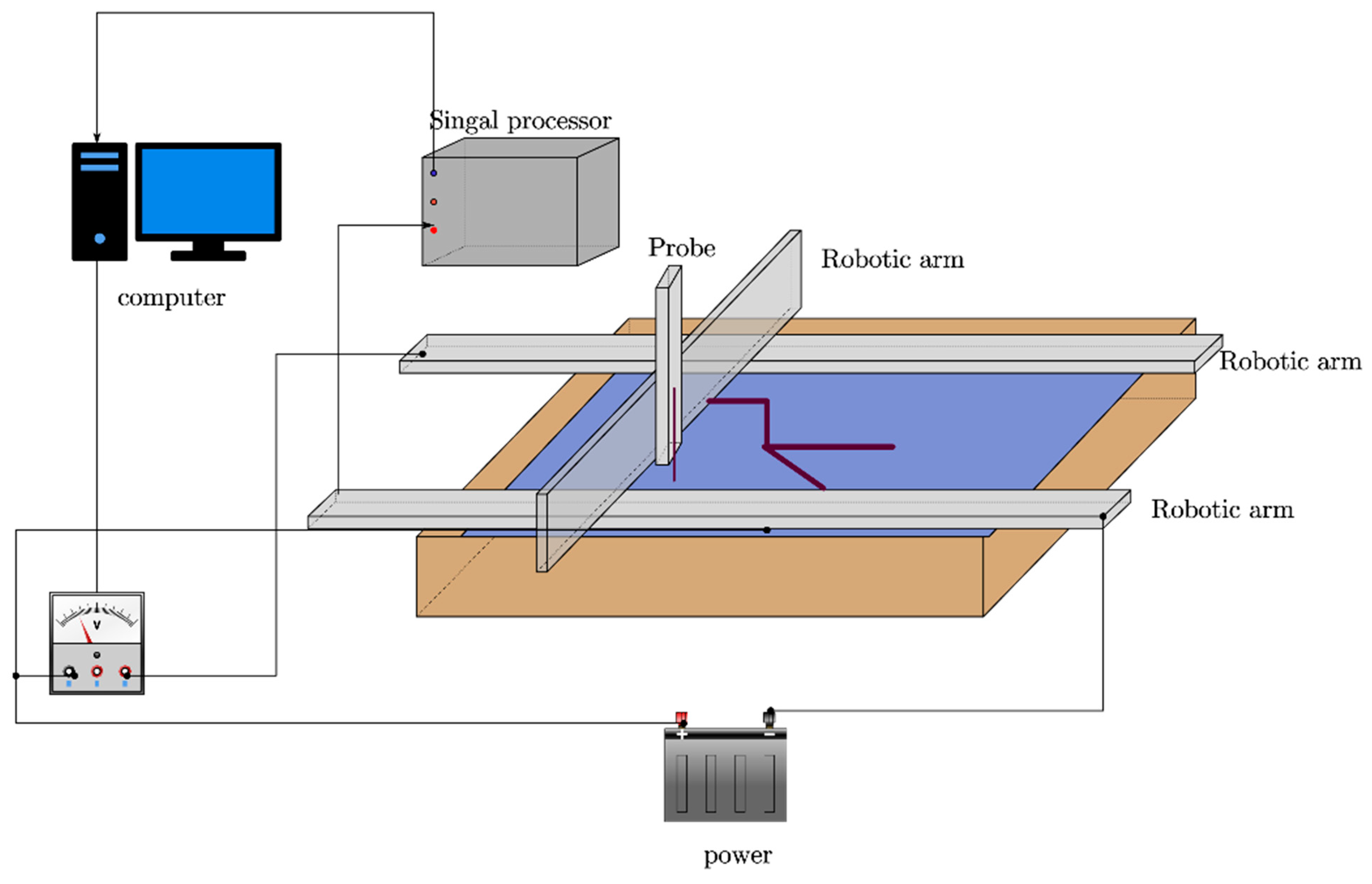 Energies 16 03207 g007