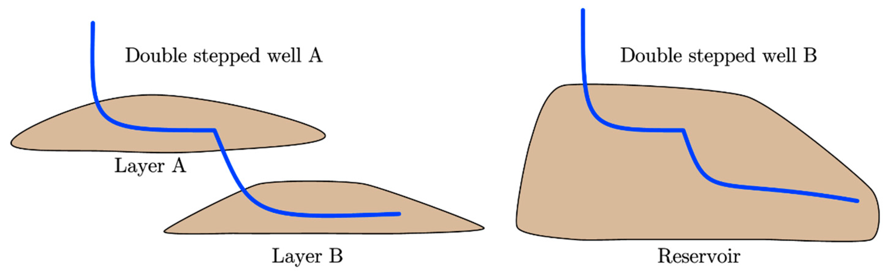 Energies 16 03207 g009