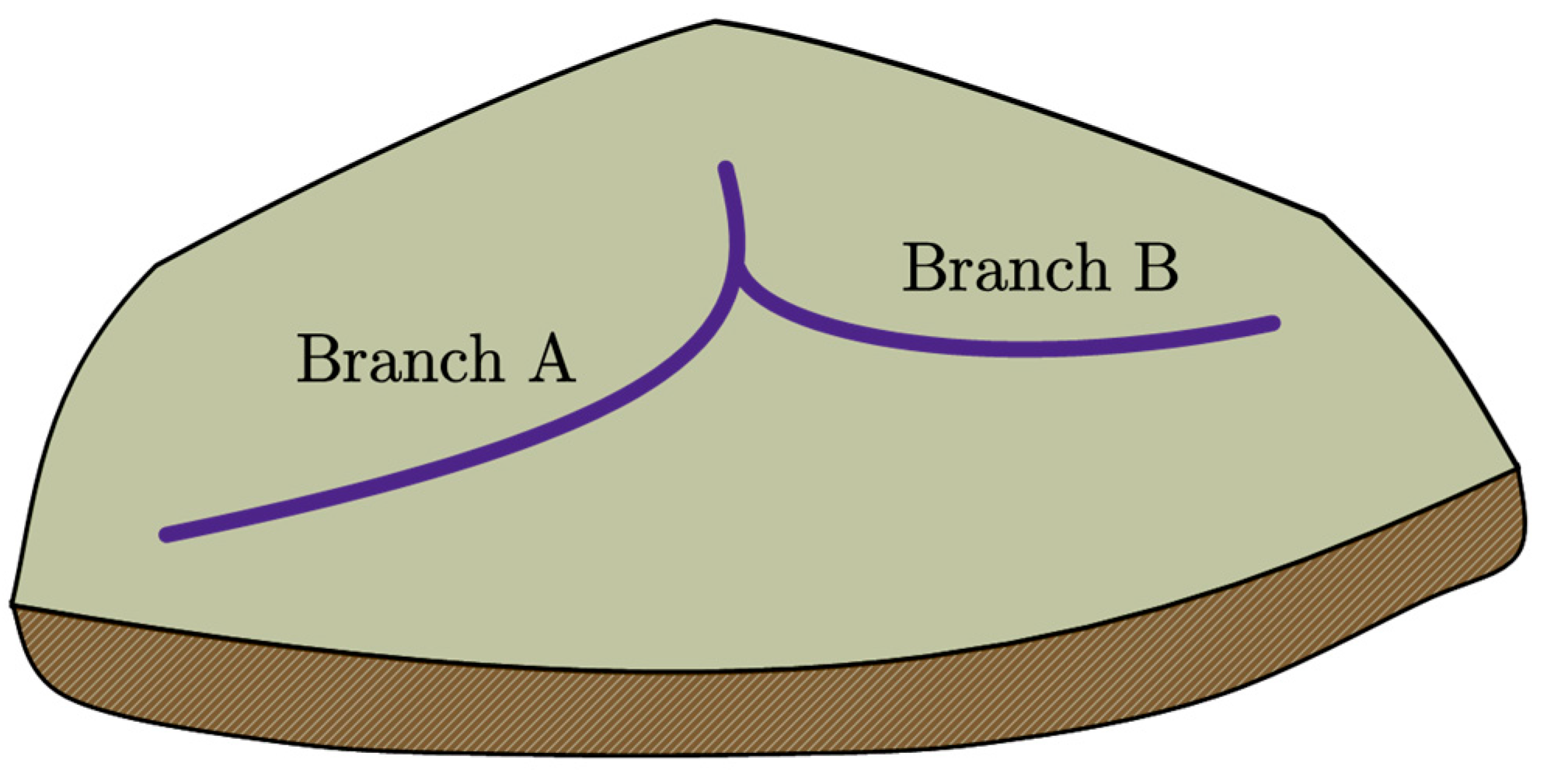 Energies 16 03207 g010