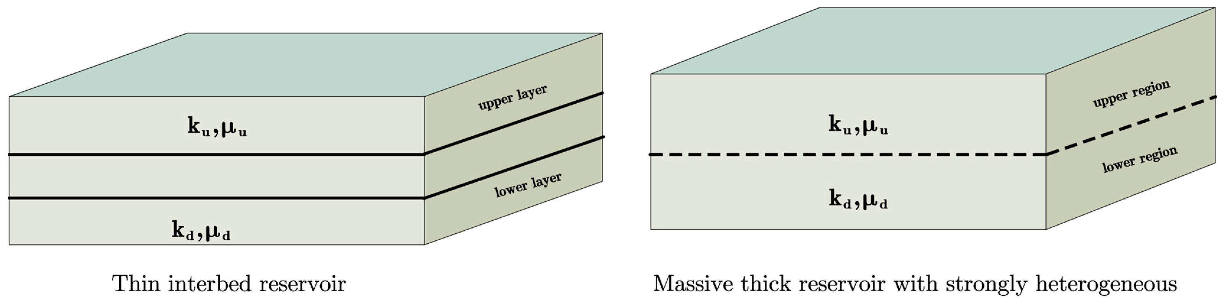 Energies 16 03207 g012