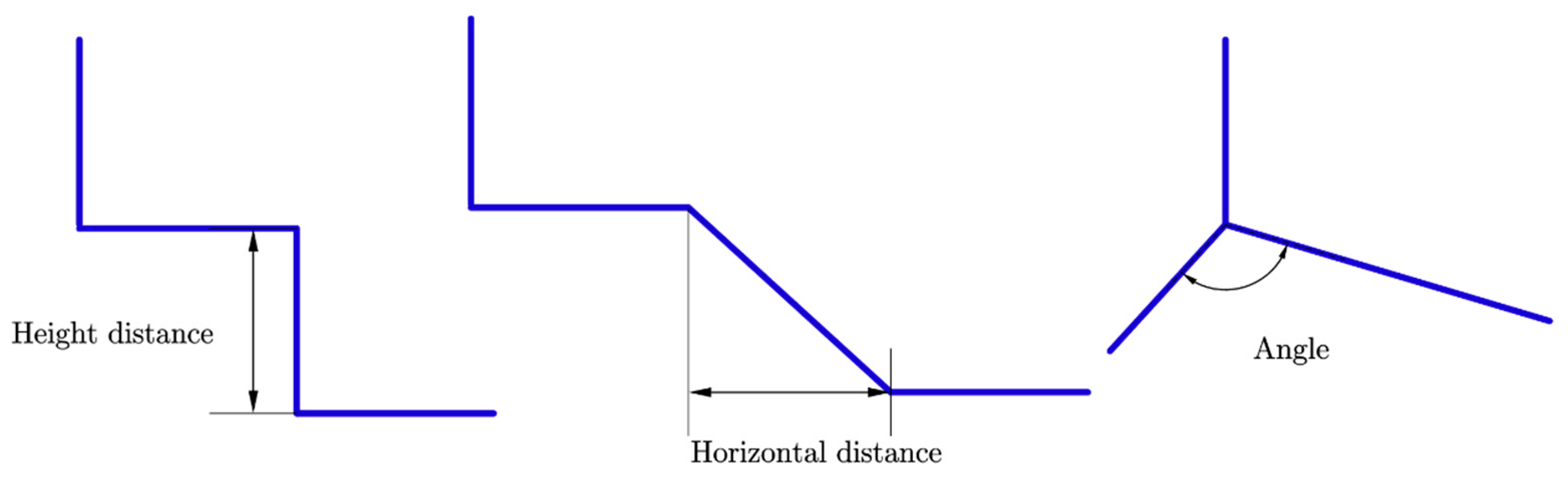 Energies 16 03207 g013