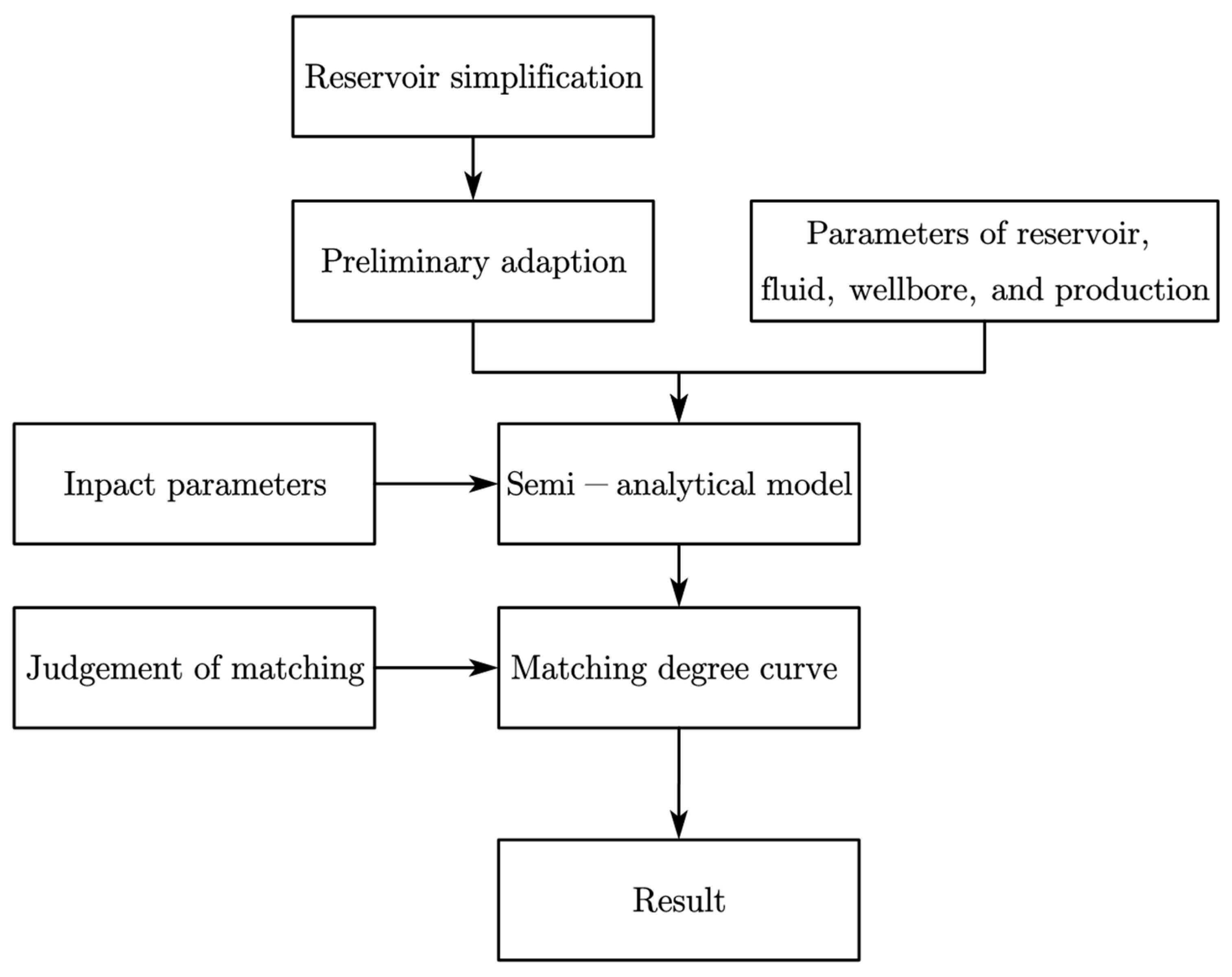 Energies 16 03207 g014