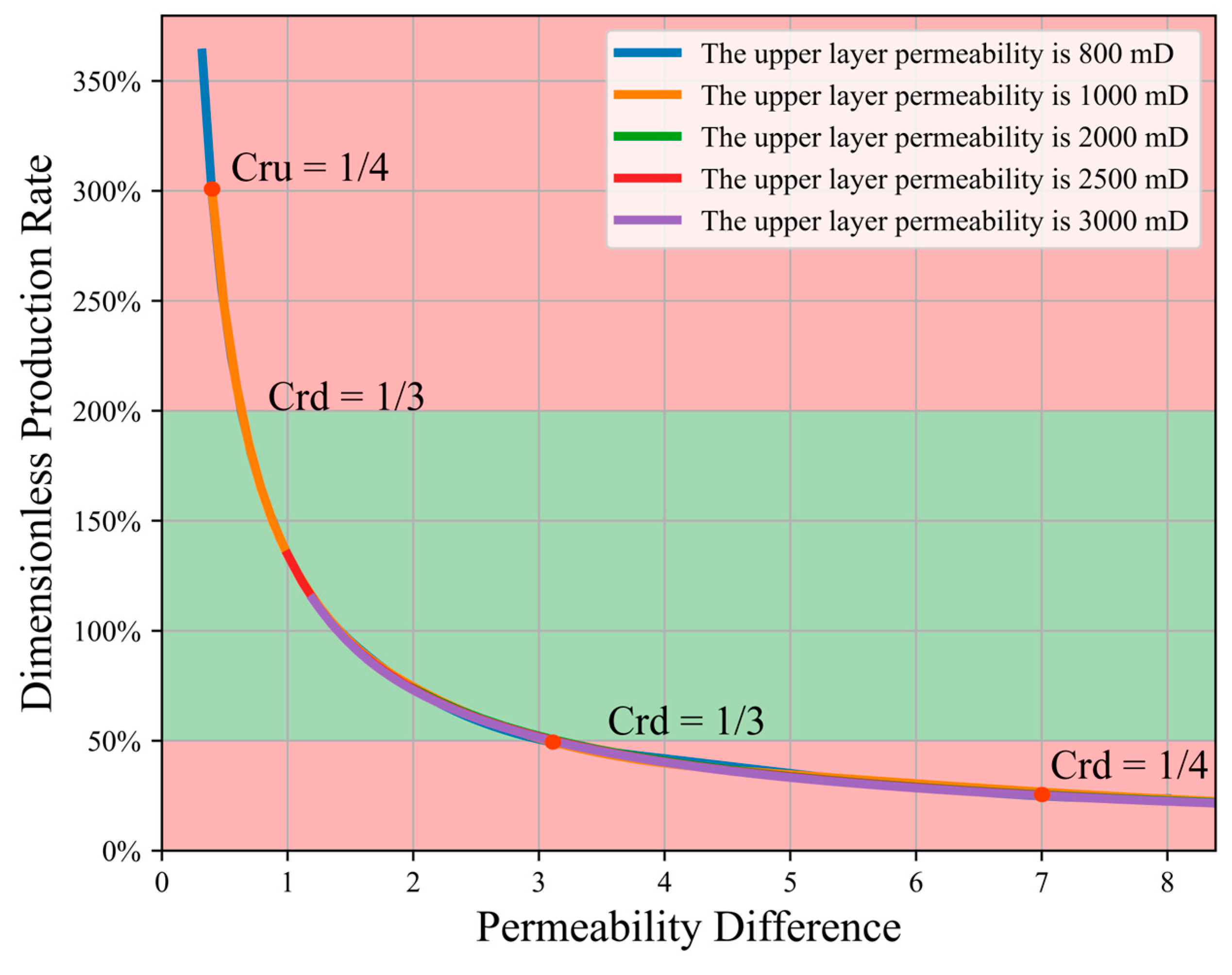 Energies 16 03207 g017