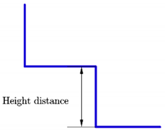 Energies 16 03207 i001 Energies 16 03207 i001