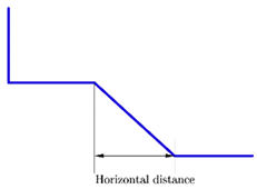 Energies 16 03207 i002 Energies 16 03207 i002