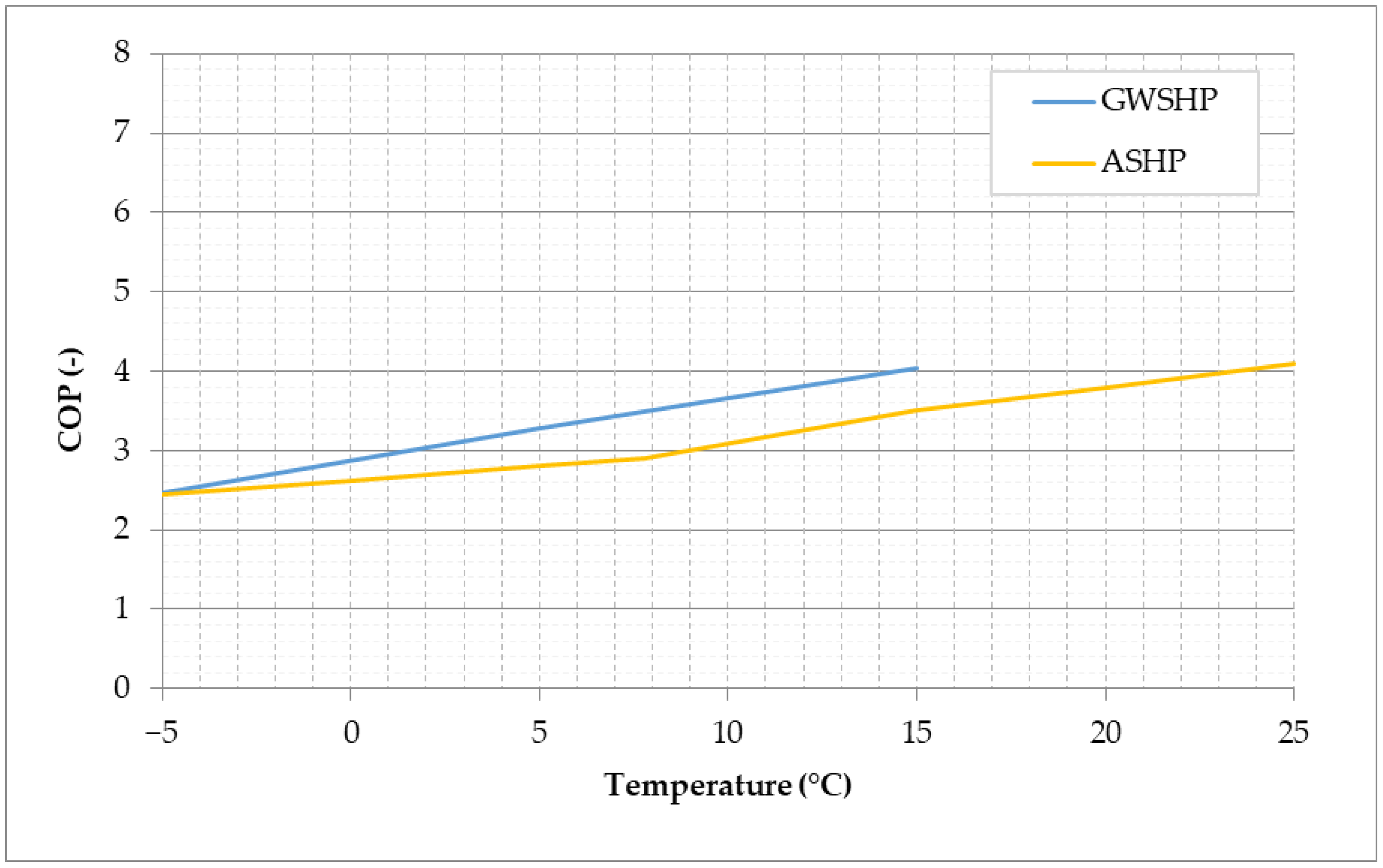 Energies 16 03209 g004 Energies 16 03209 g004
