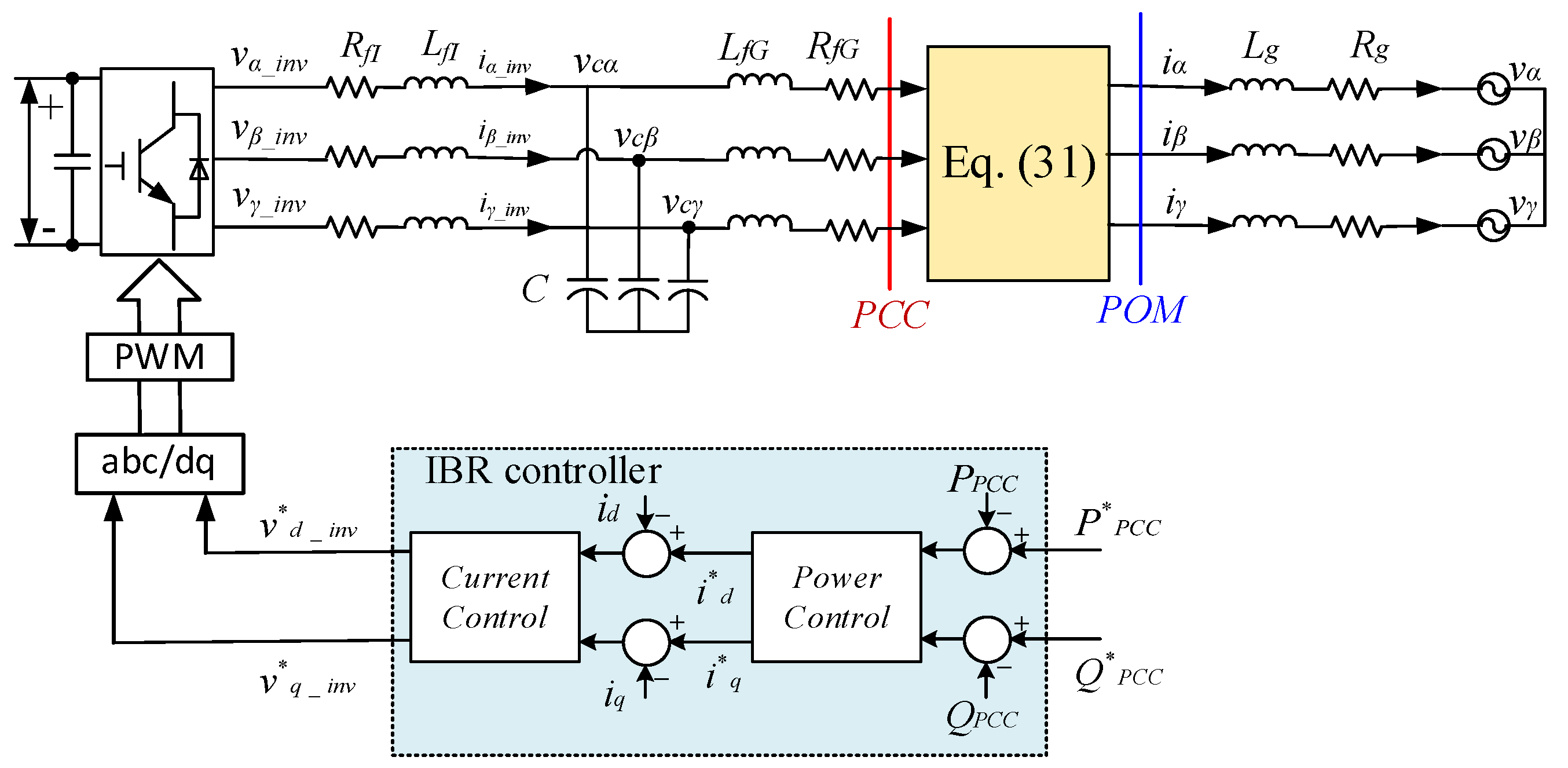 Energies 16 03211 g008