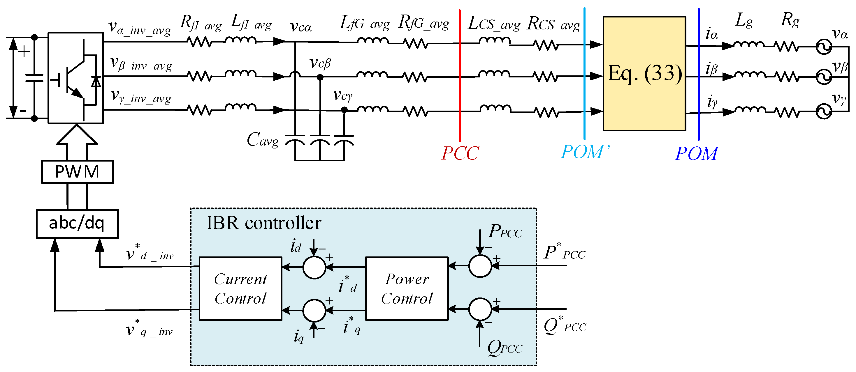Energies 16 03211 g009