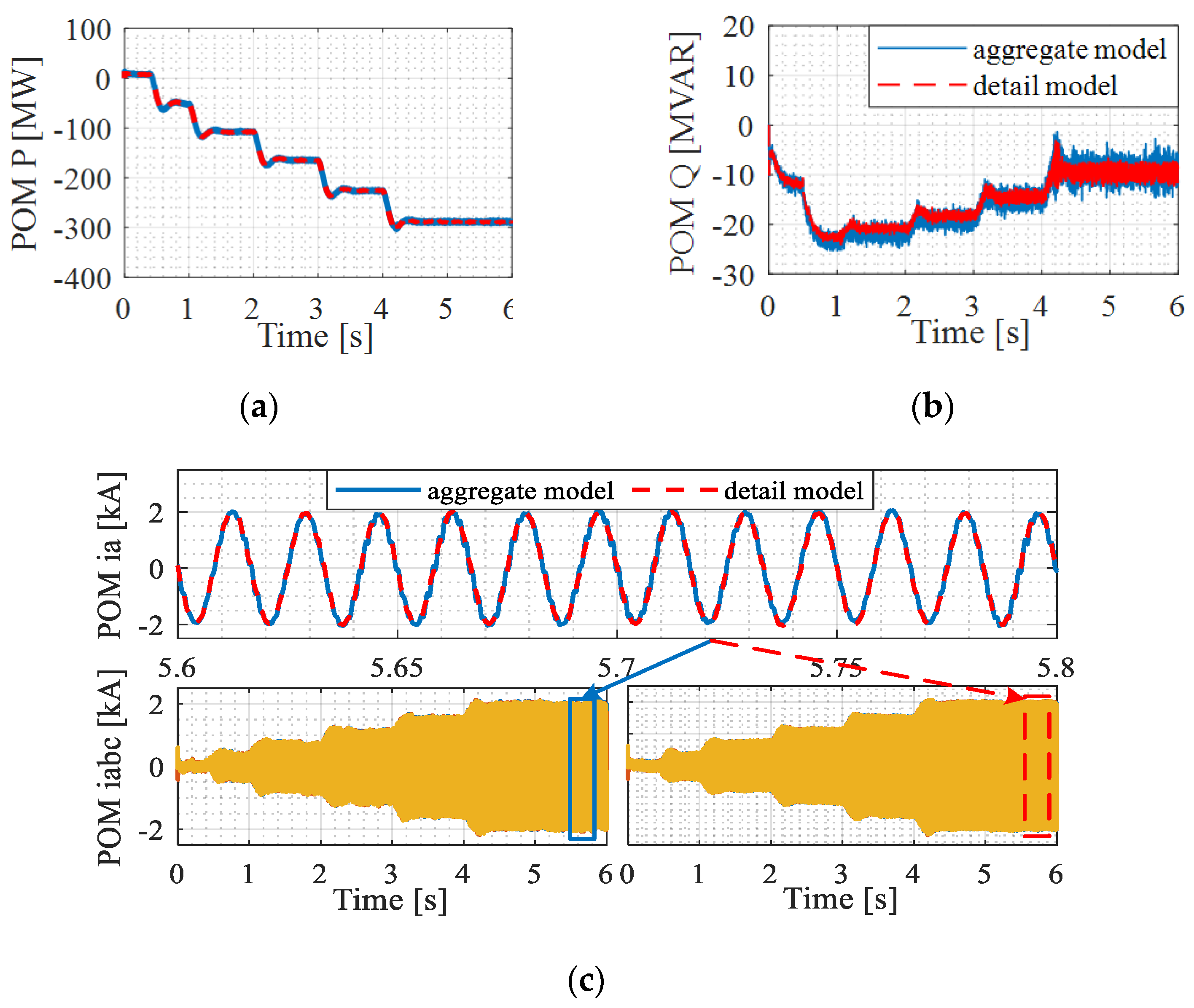 Energies 16 03211 g014