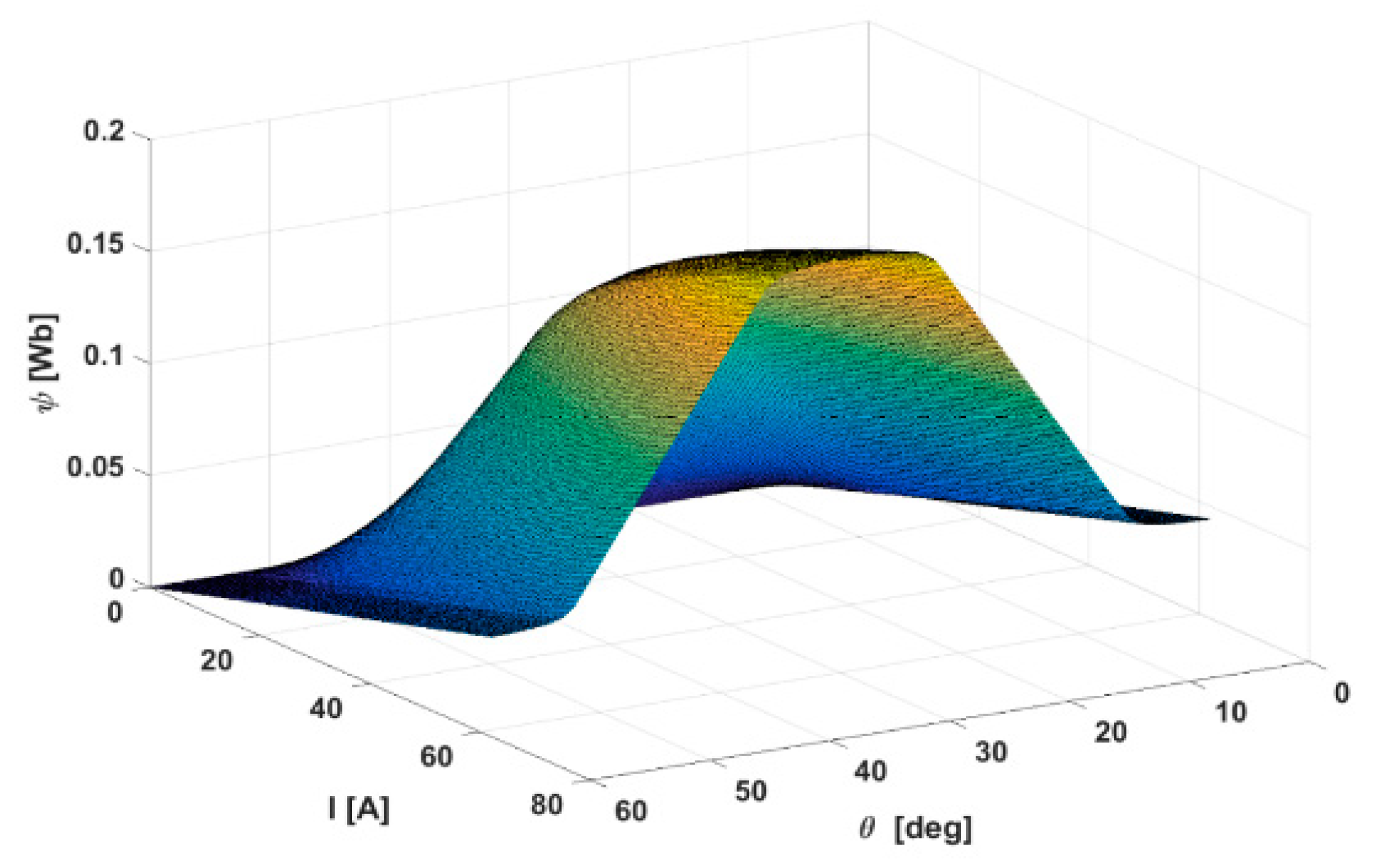 Energies 16 03212 g001