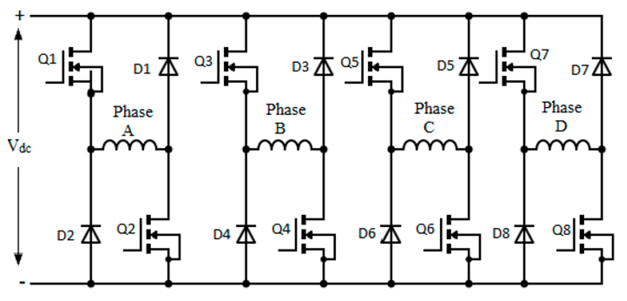 Energies 16 03212 g003