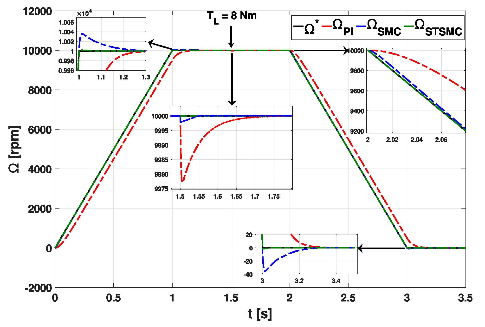Energies 16 03212 g005