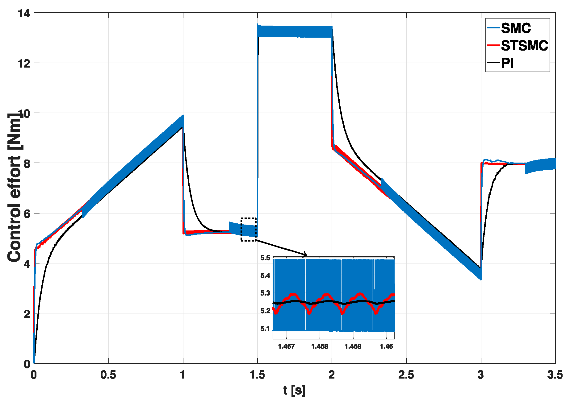 Energies 16 03212 g006