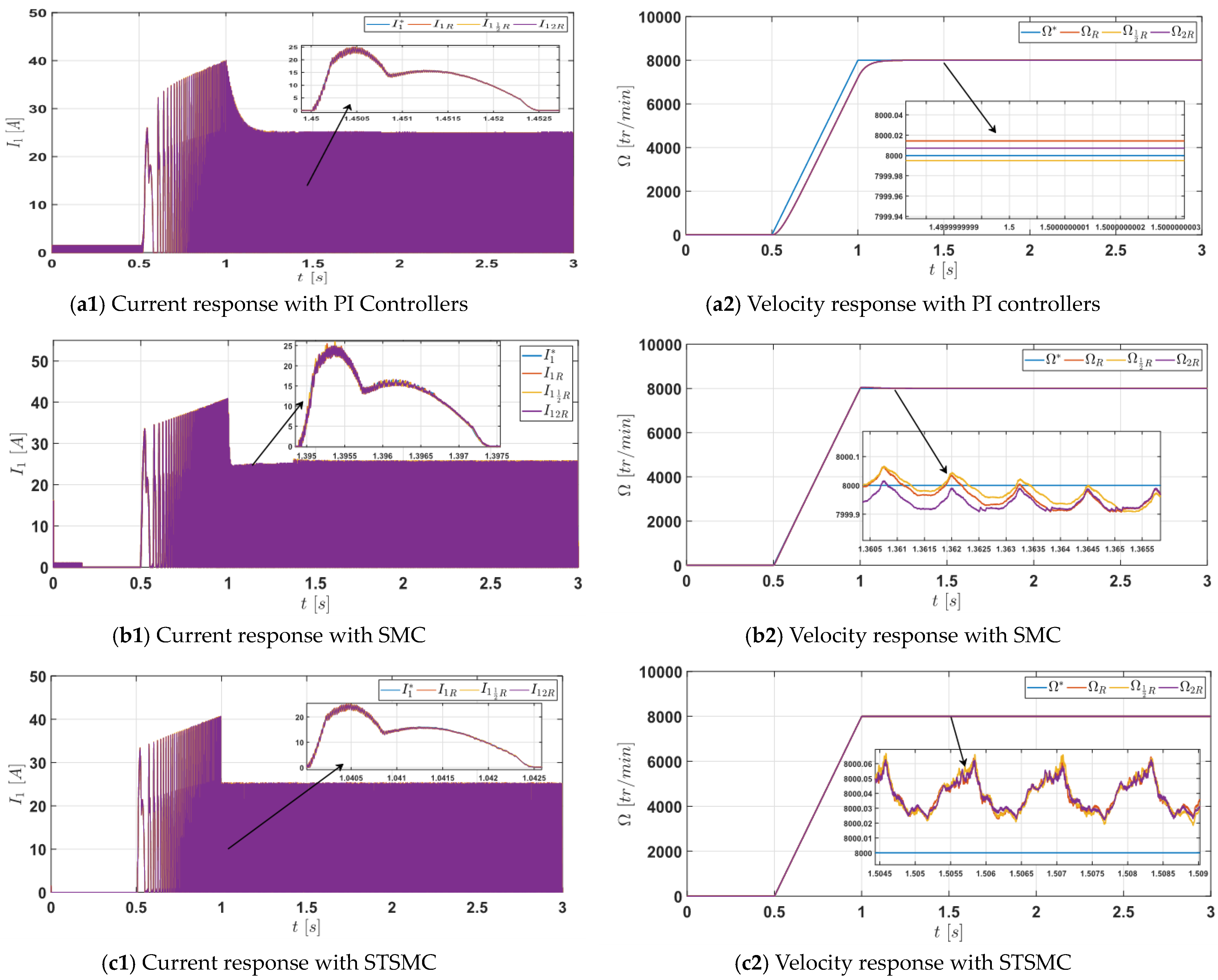 Energies 16 03212 g007
