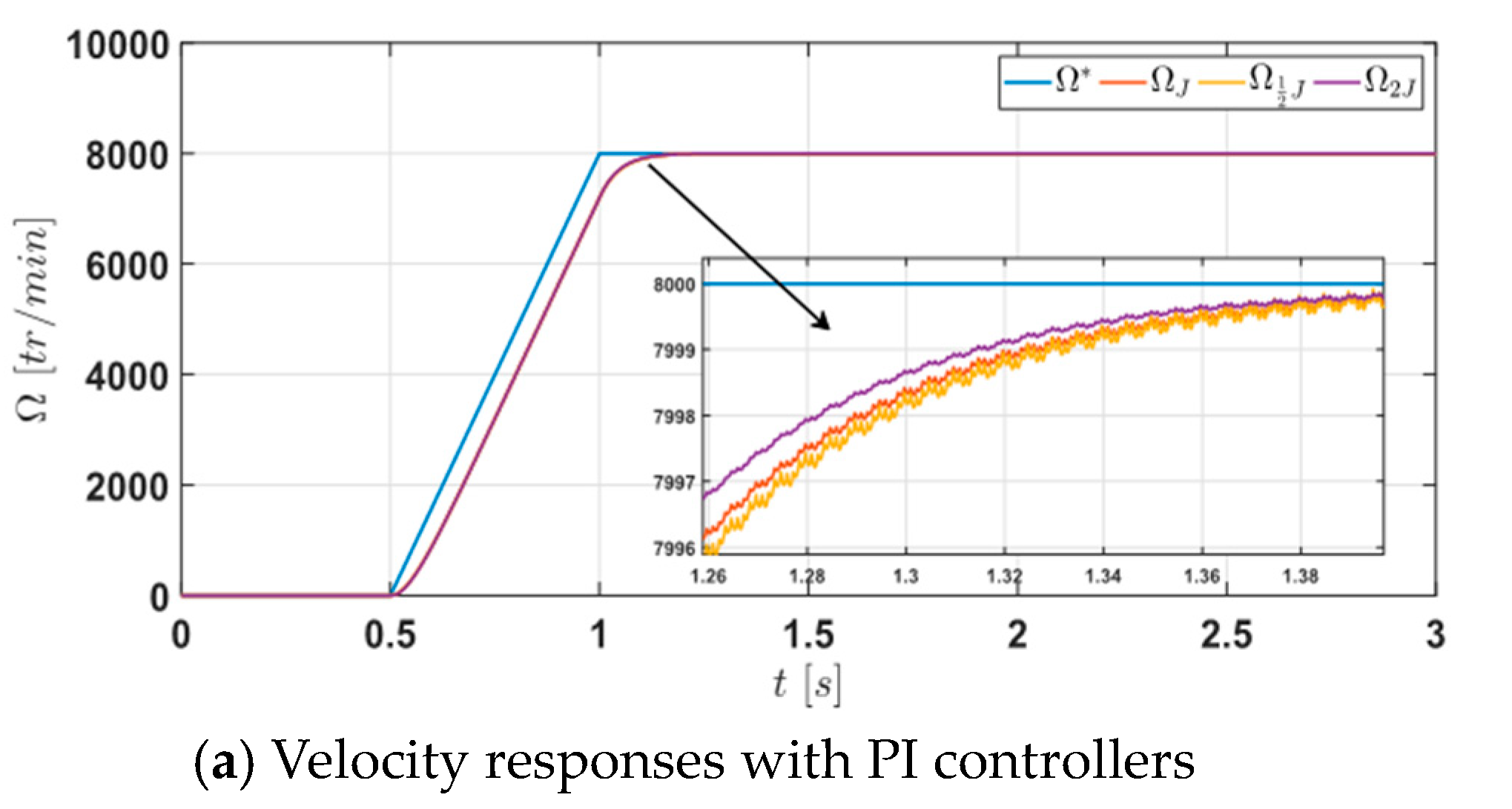Energies 16 03212 g008a