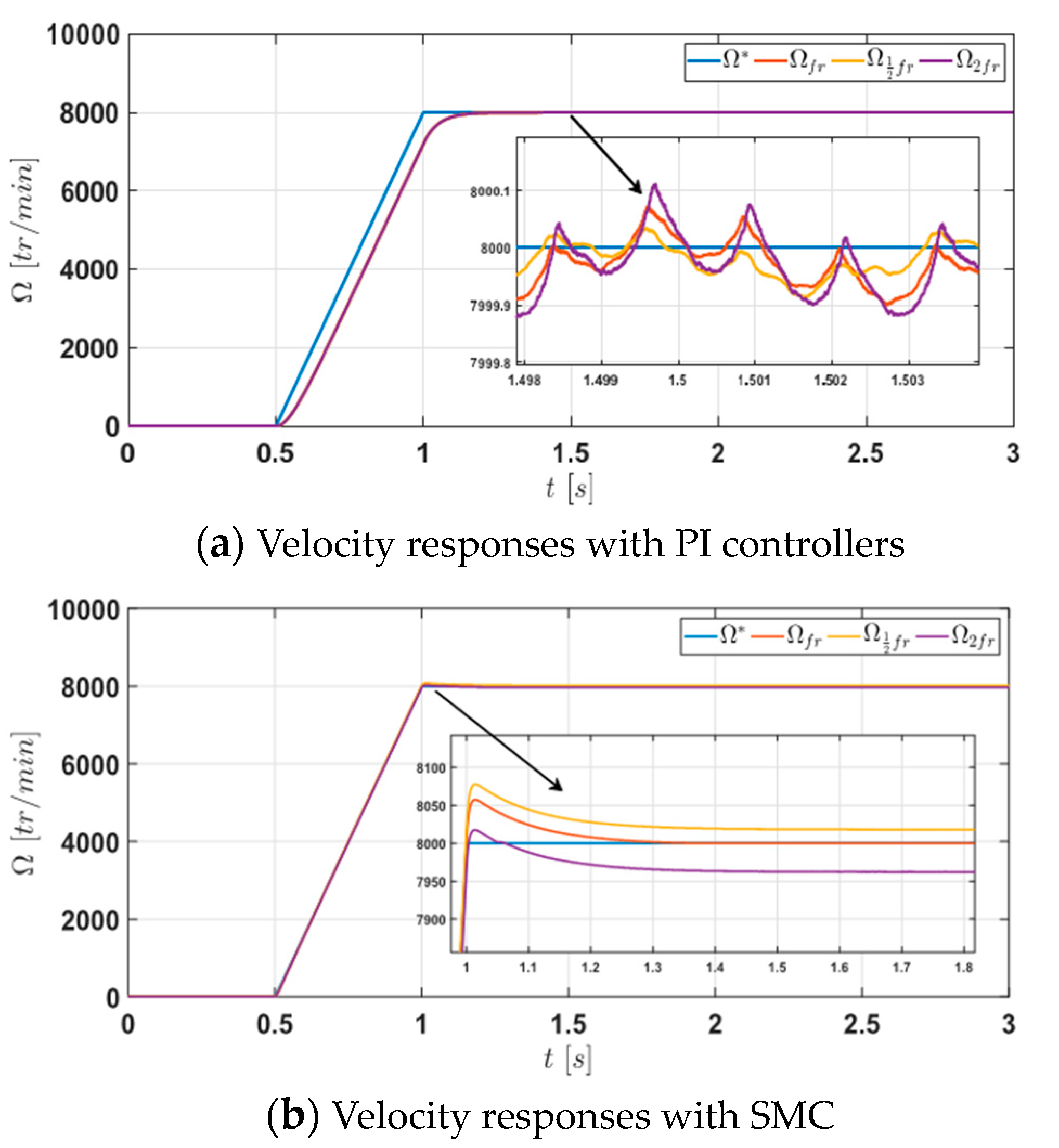 Energies 16 03212 g009a