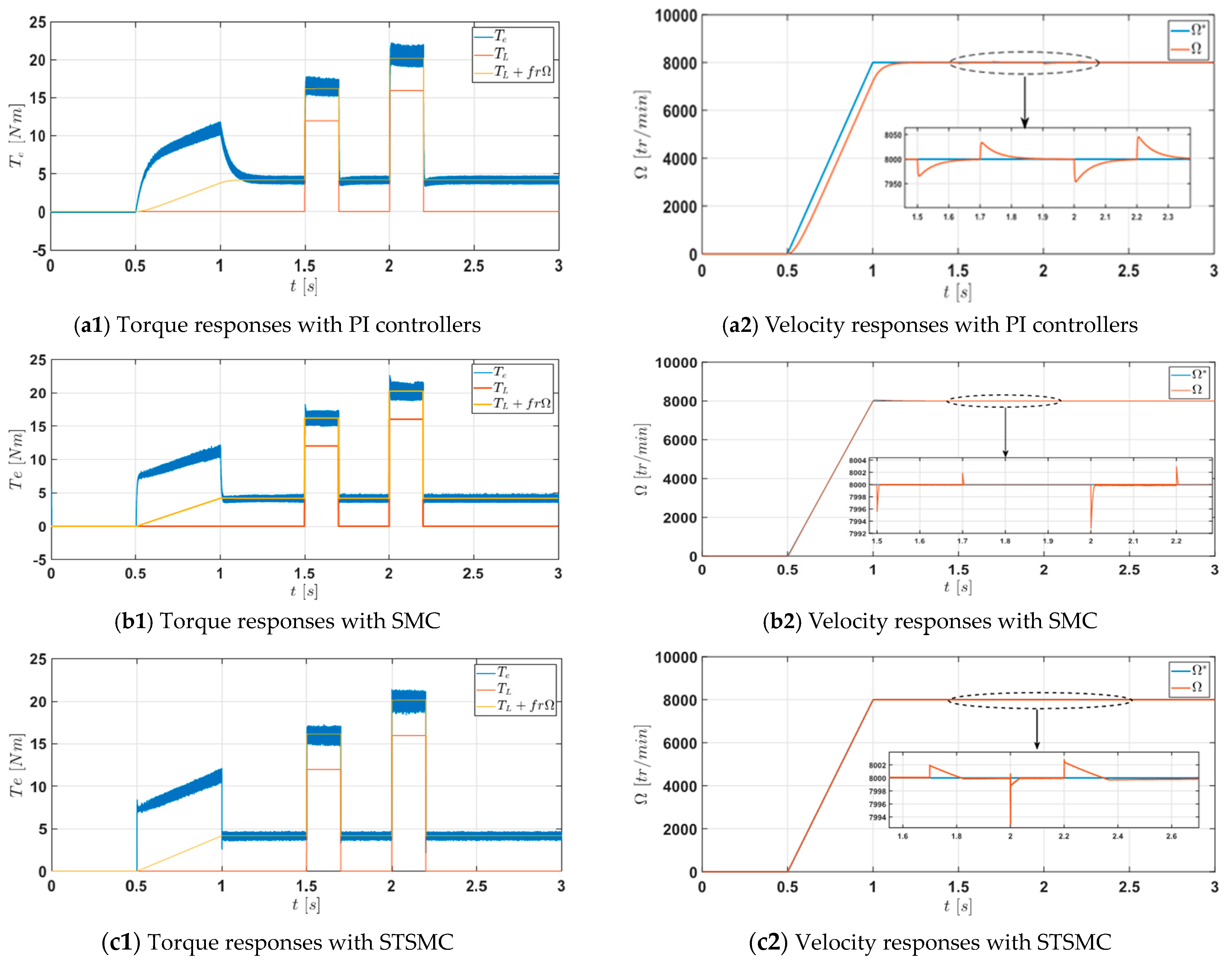 Energies 16 03212 g010