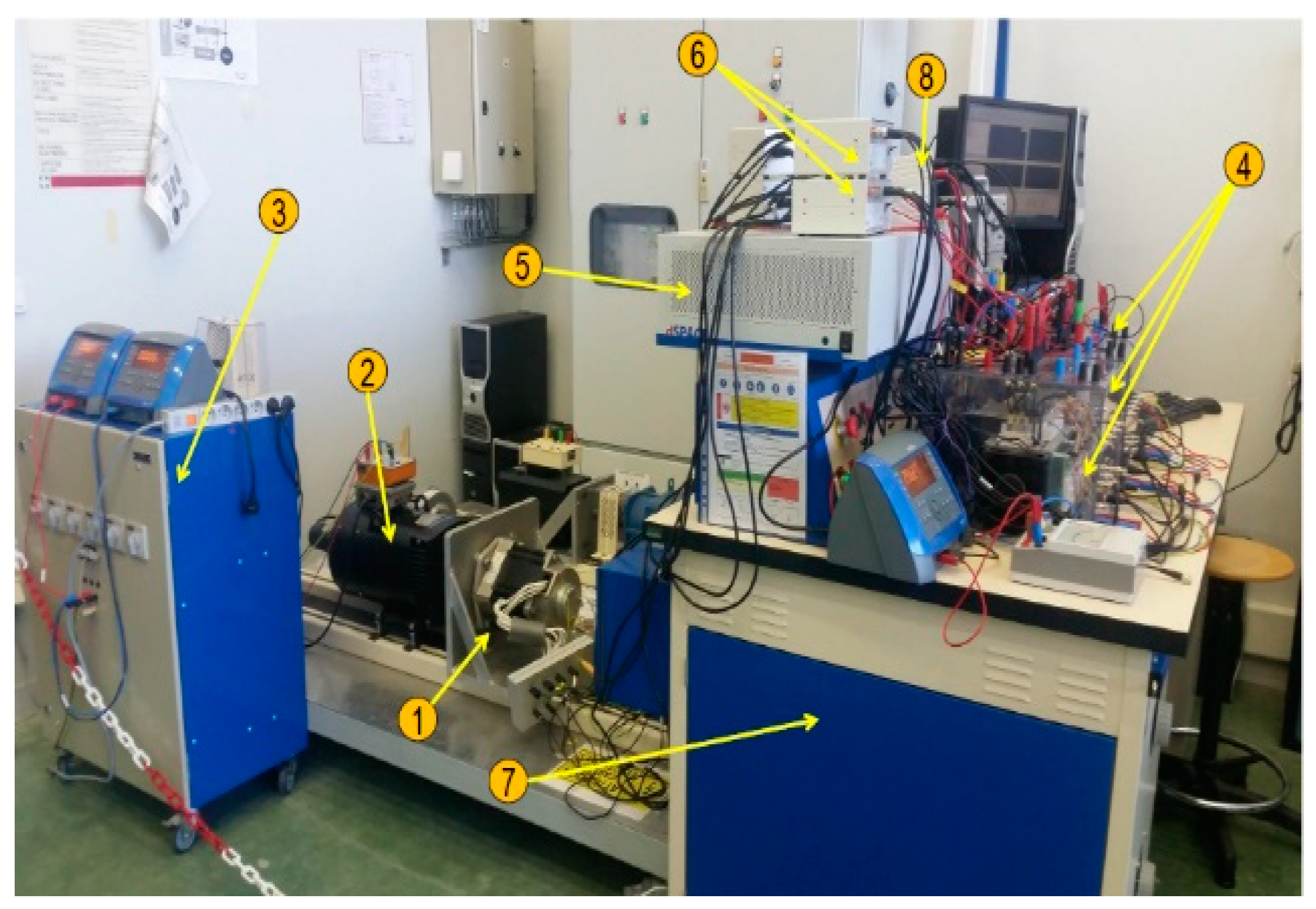 Energies 16 03212 g011