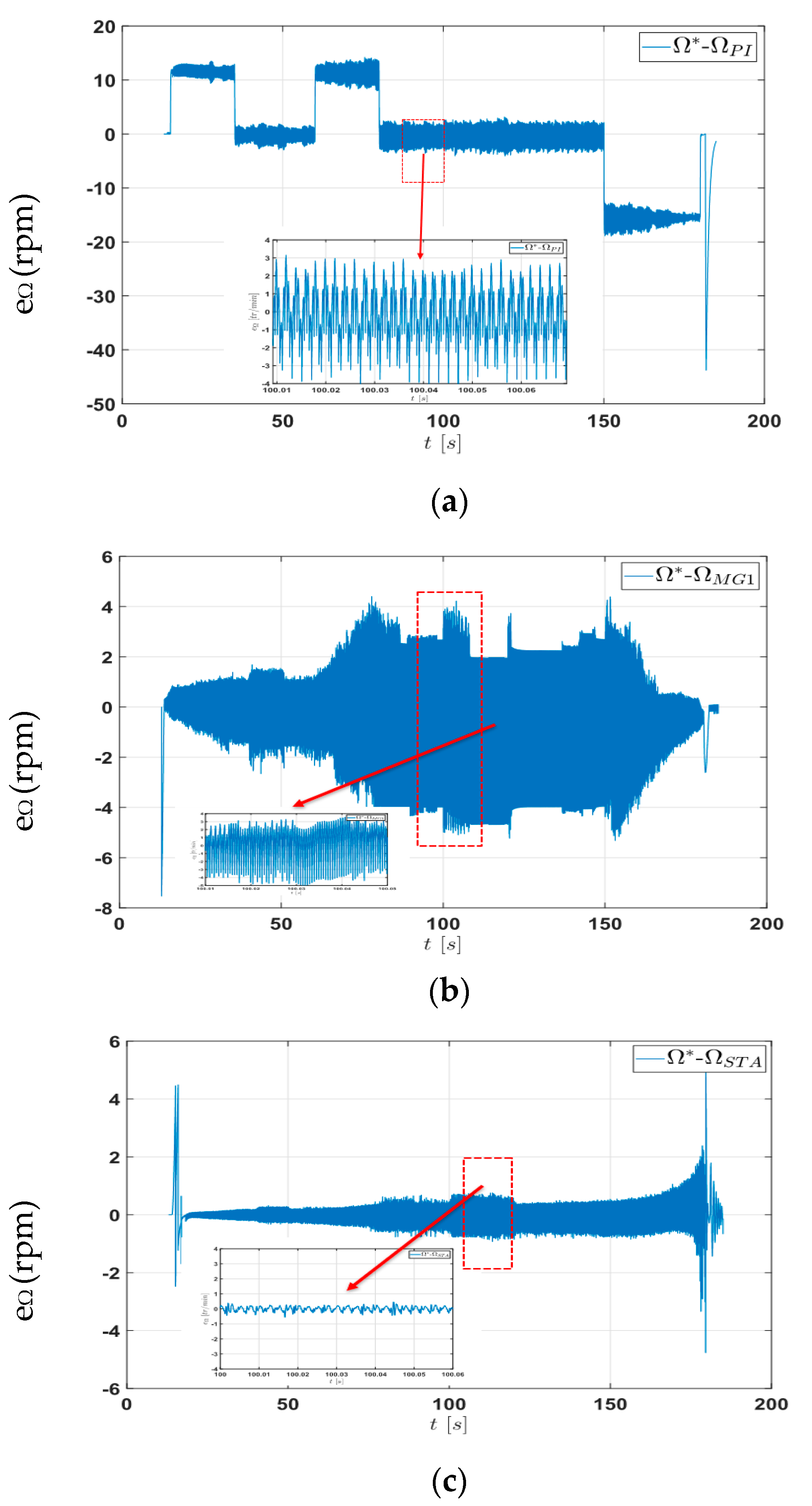 Energies 16 03212 g014