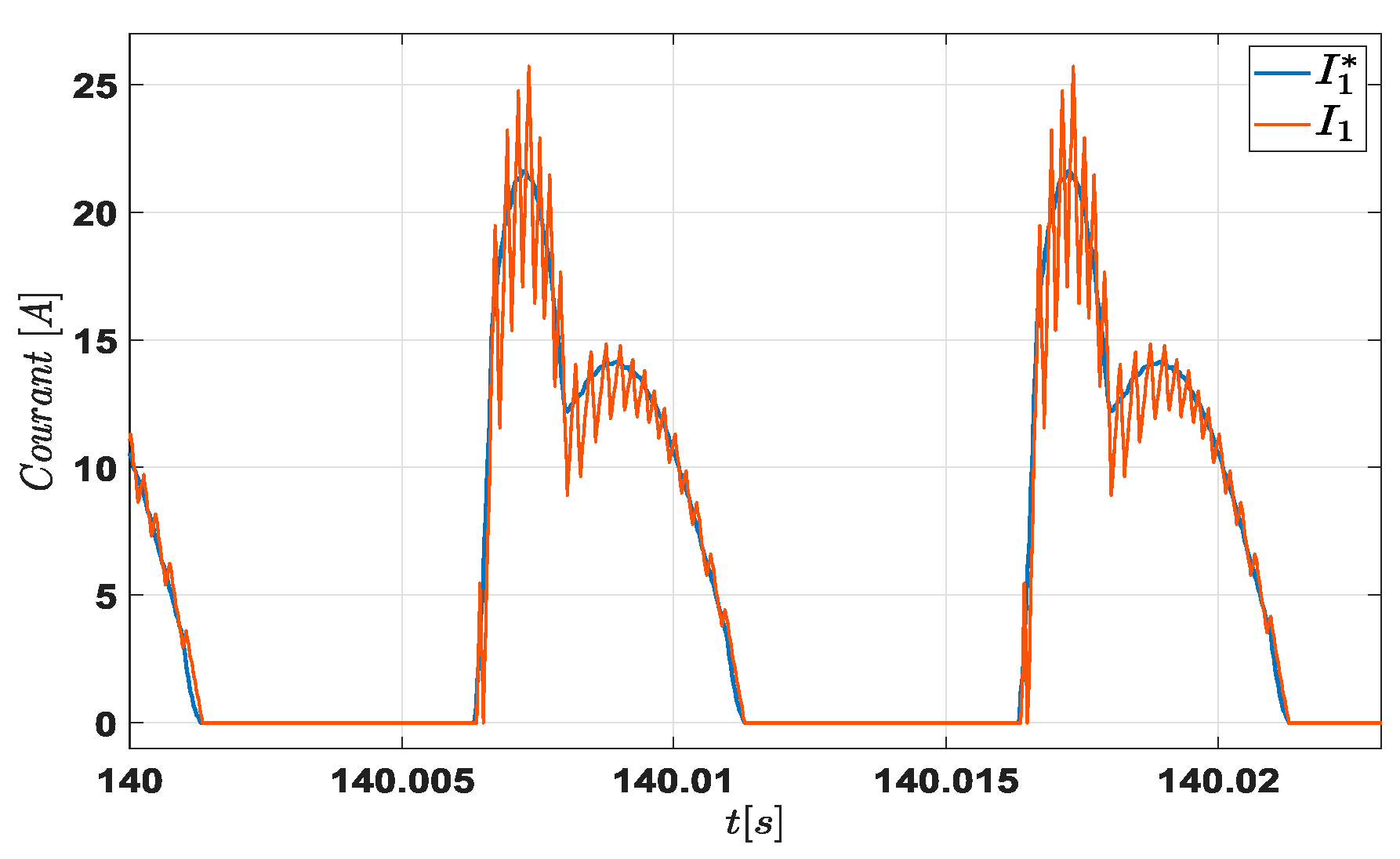 Energies 16 03212 g015