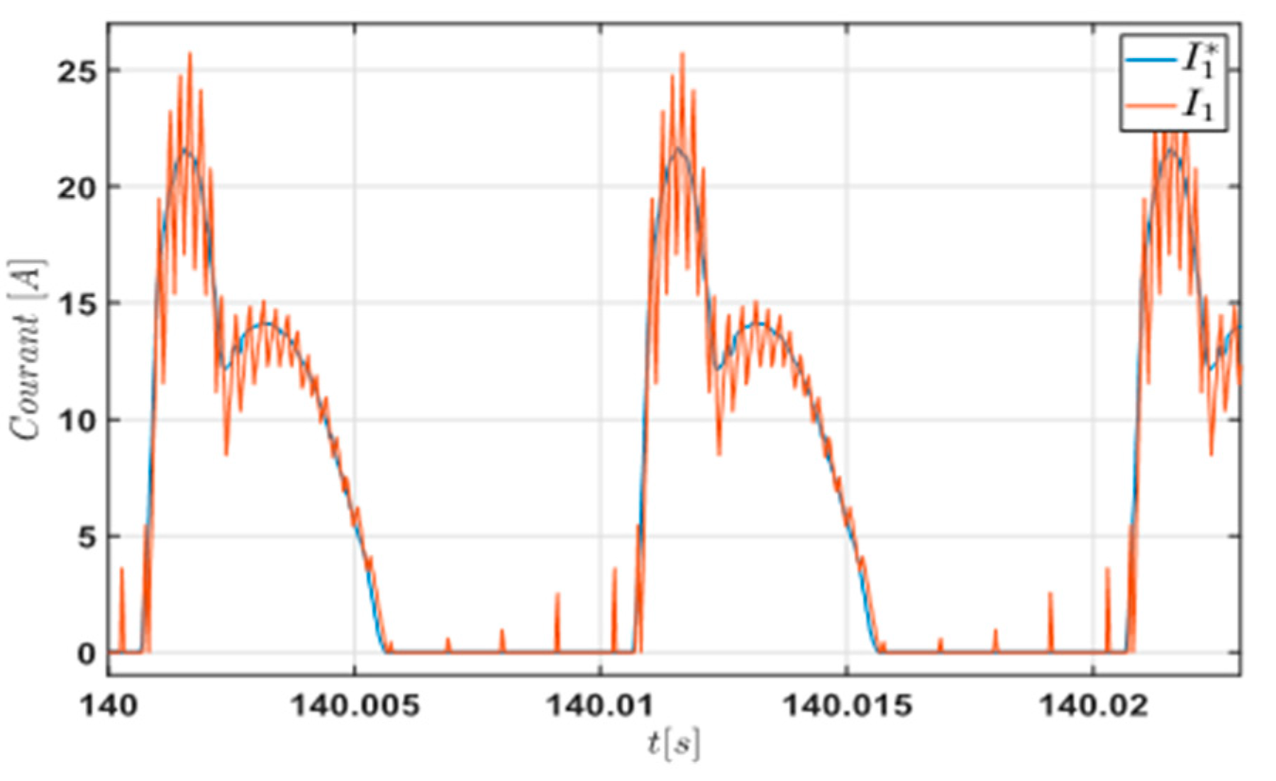 Energies 16 03212 g016