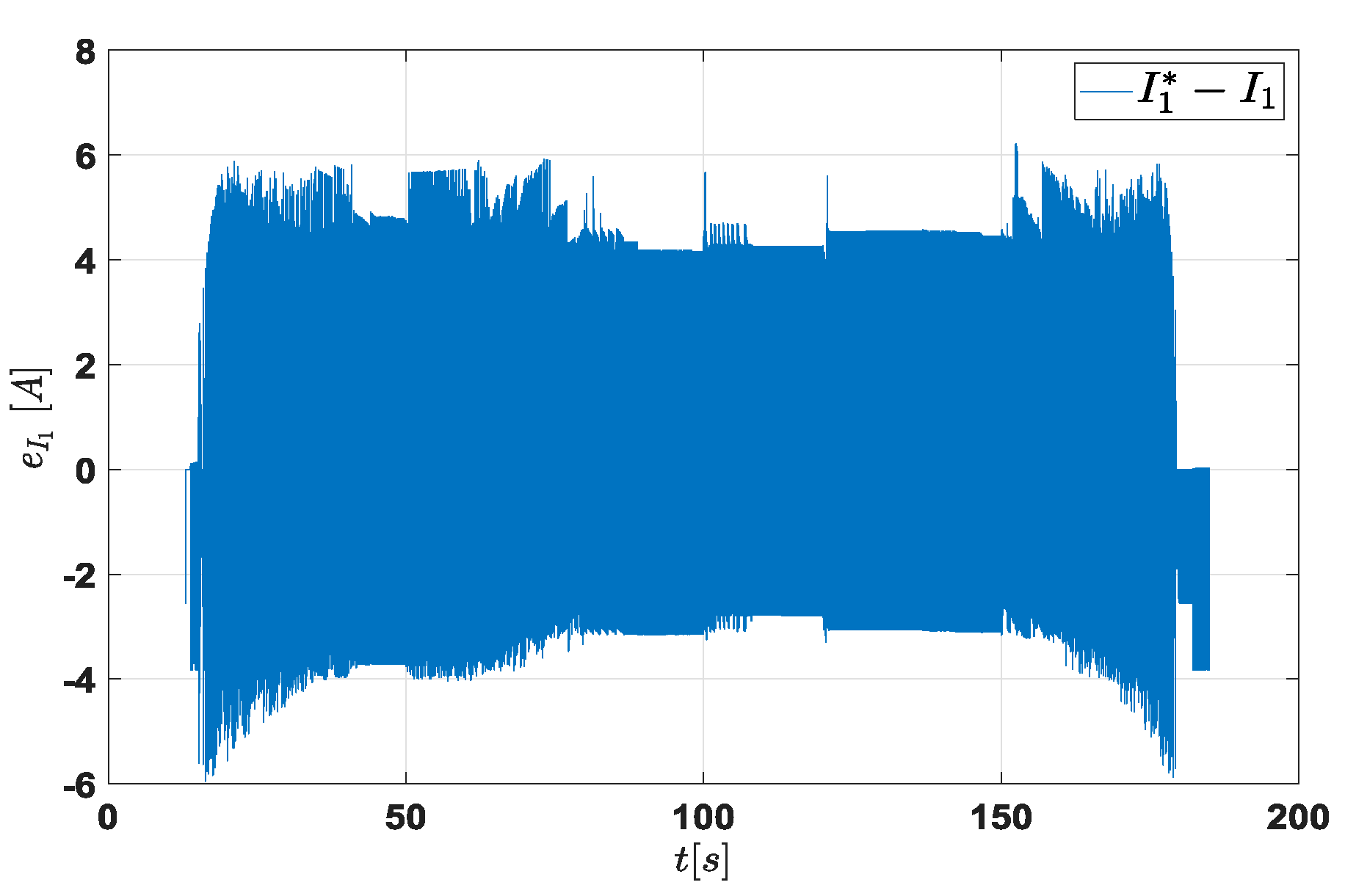 Energies 16 03212 g019