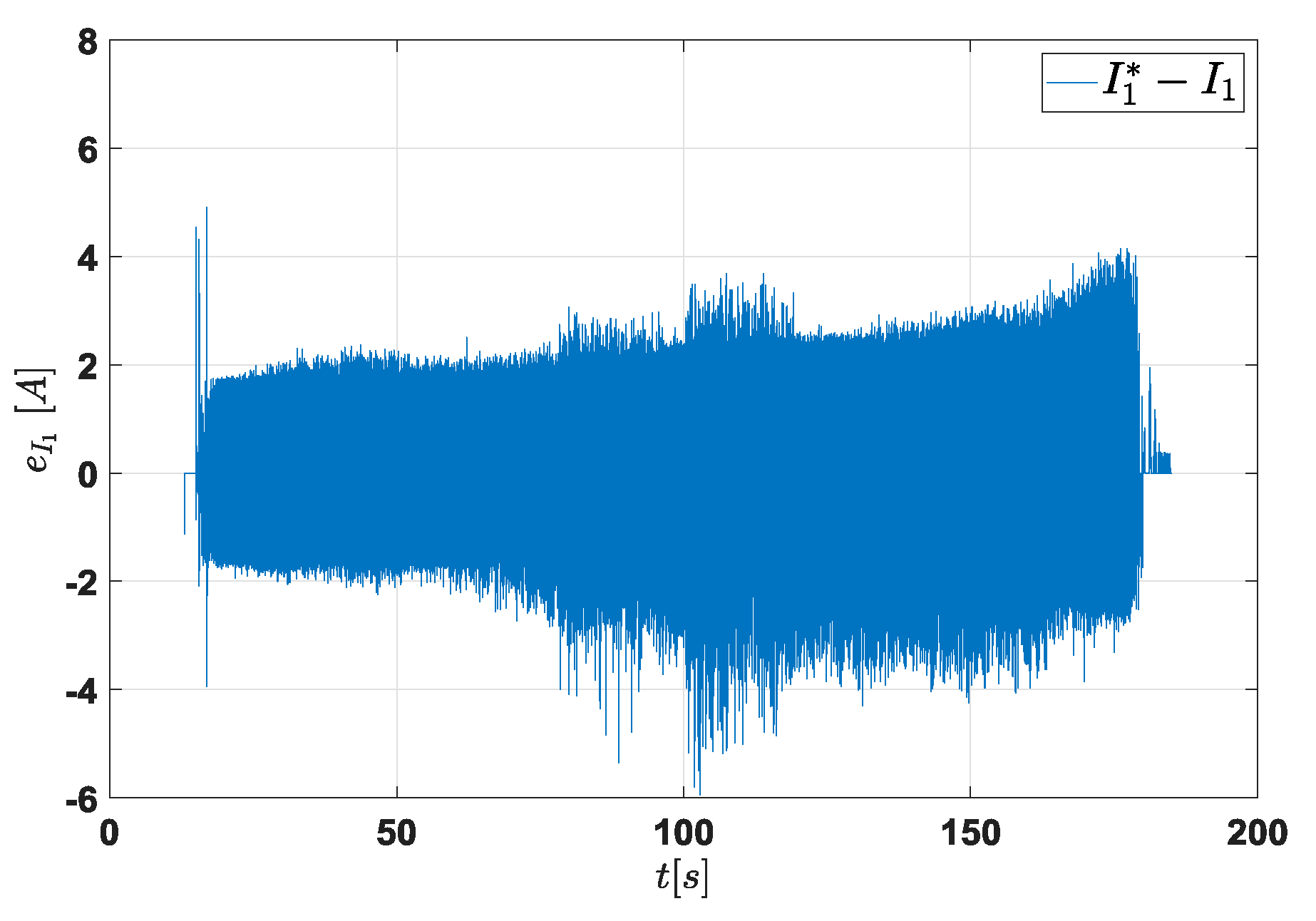 Energies 16 03212 g020