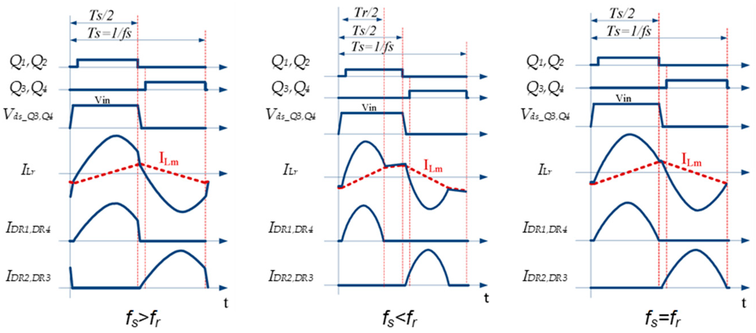 Energies 16 03213 g007 Energies 16 03213 g007