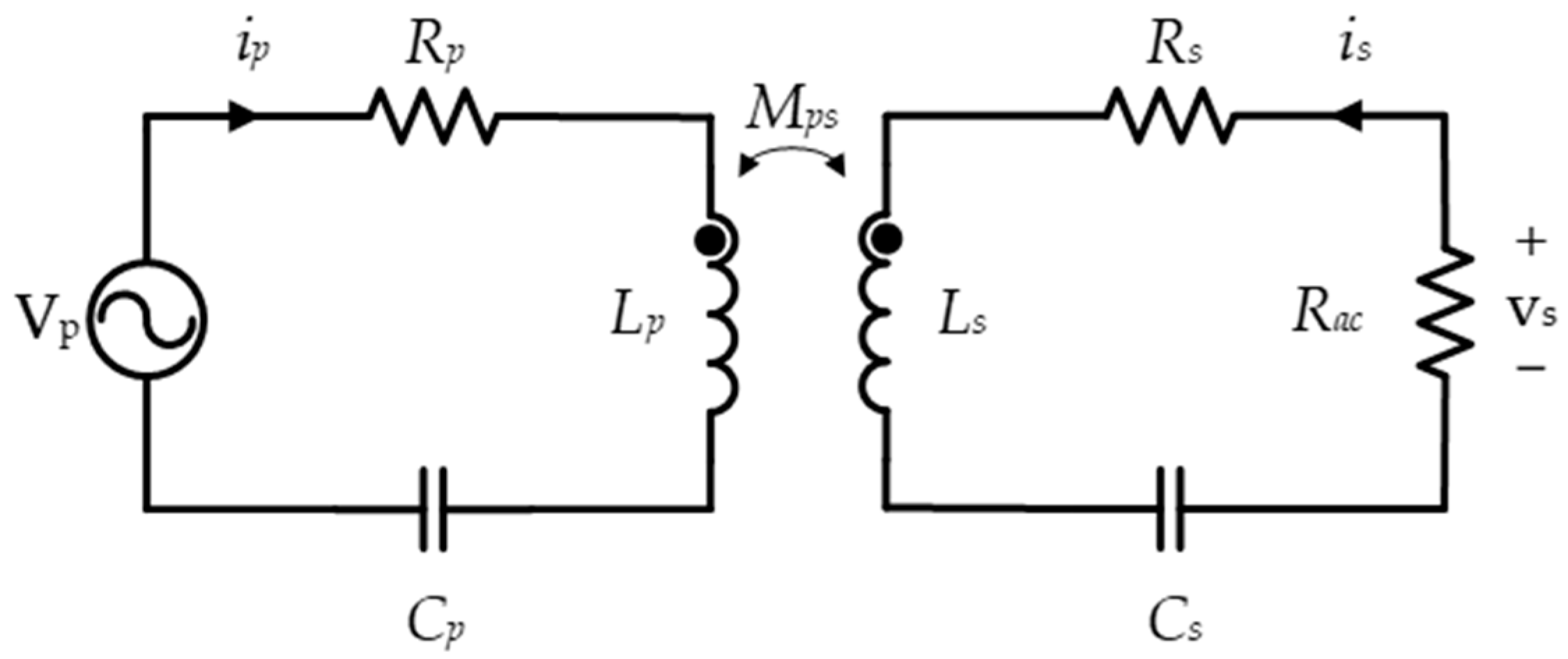Energies 16 03213 g008 Energies 16 03213 g008