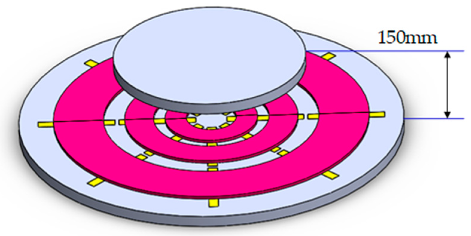 Energies 16 03213 g014 Energies 16 03213 g014