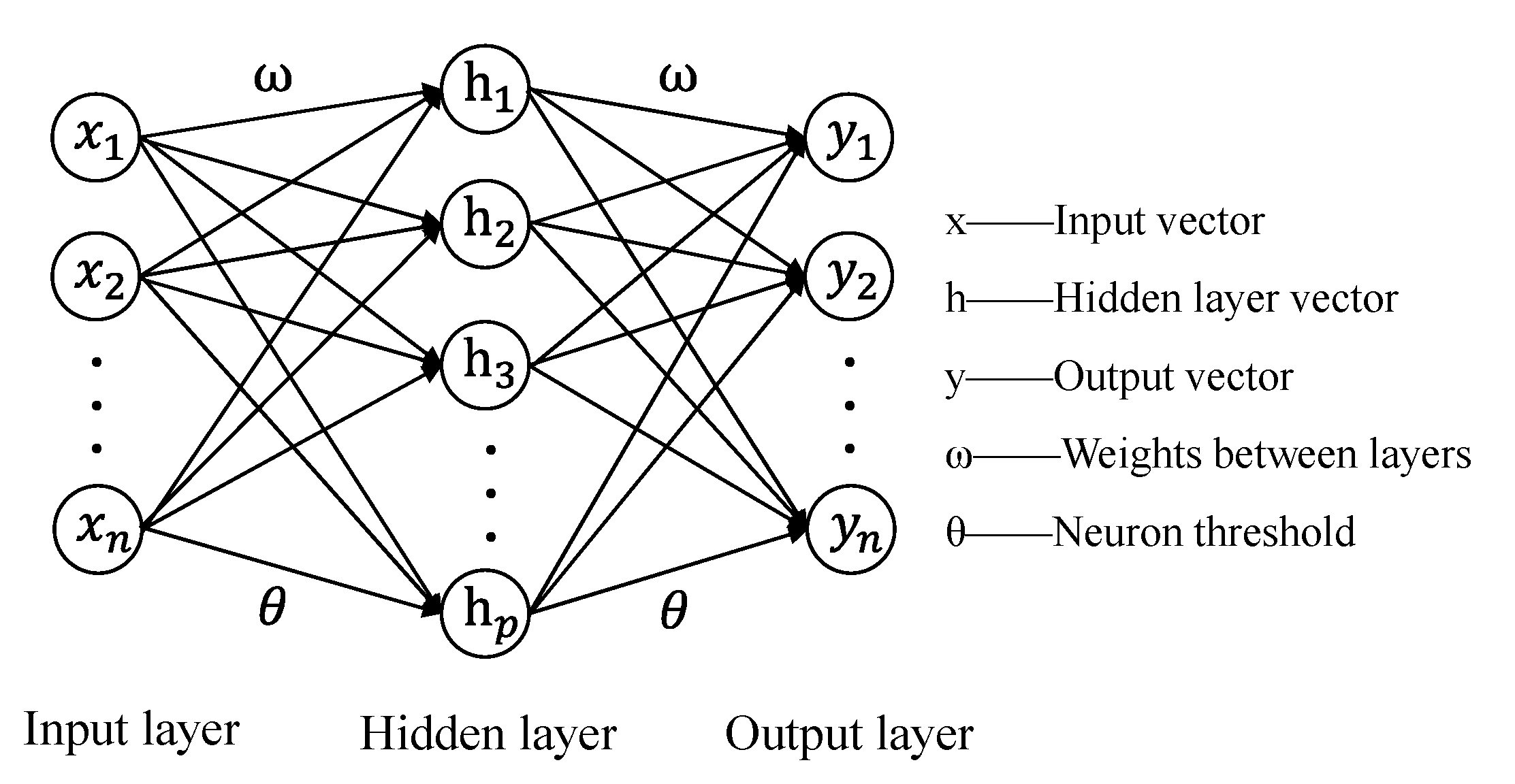 Energies 16 03215 g002