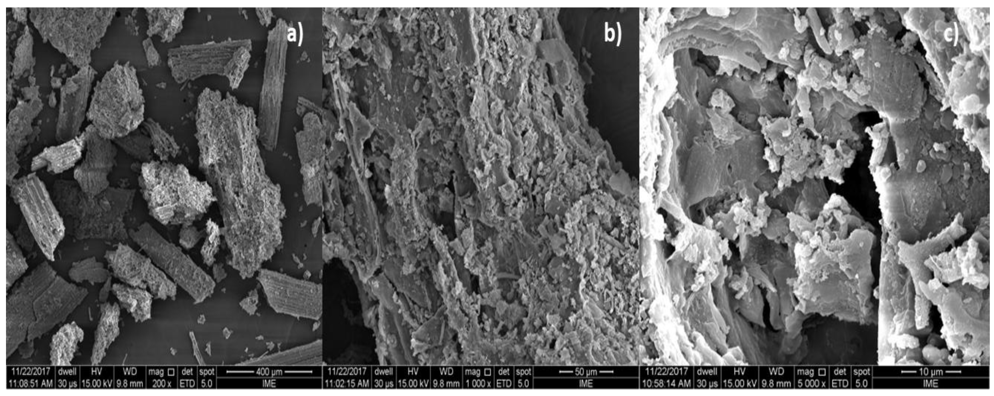 Energies 16 03217 g006