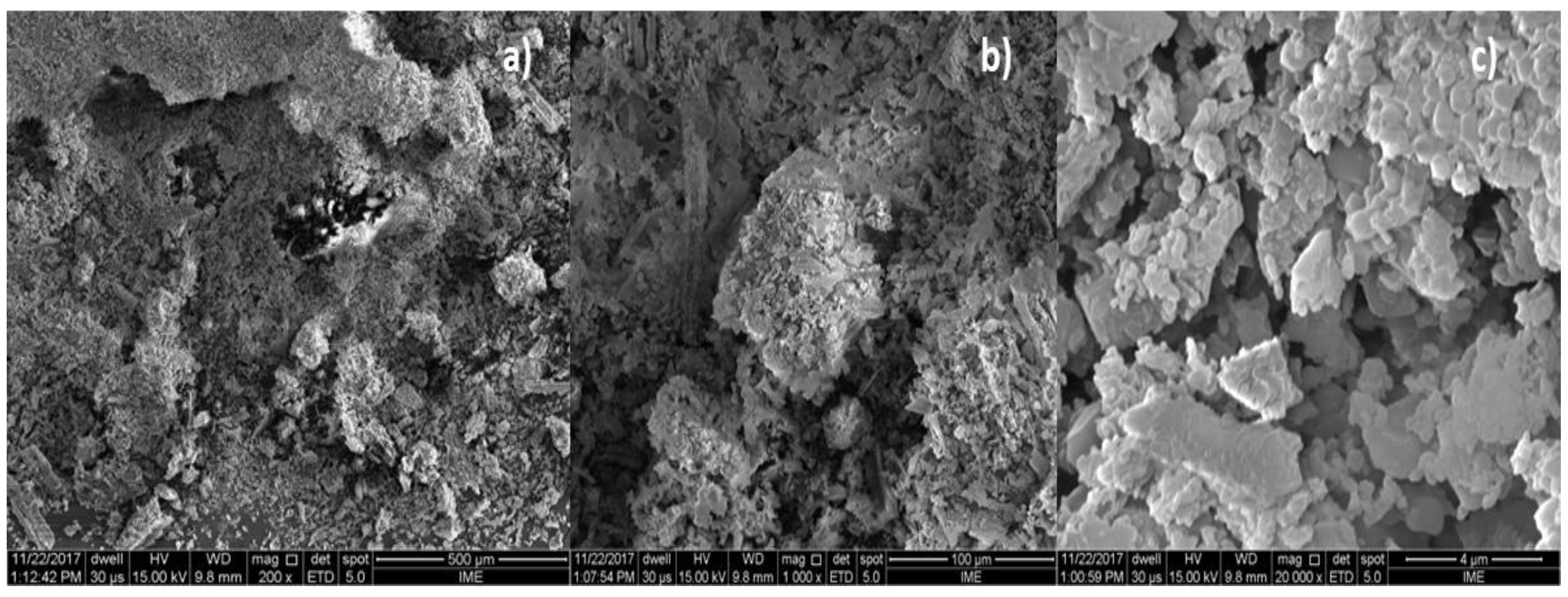 Energies 16 03217 g008