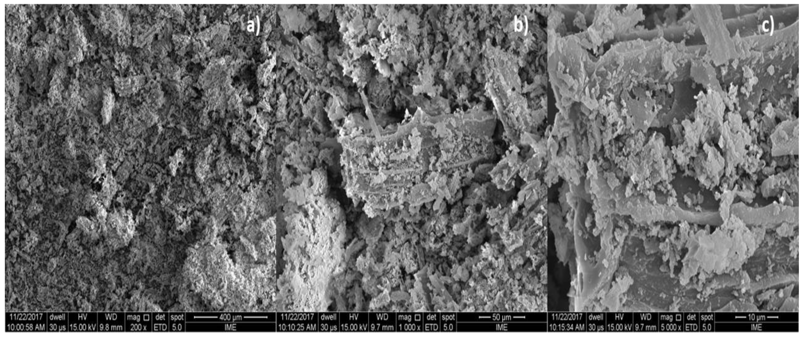 Energies 16 03217 g009