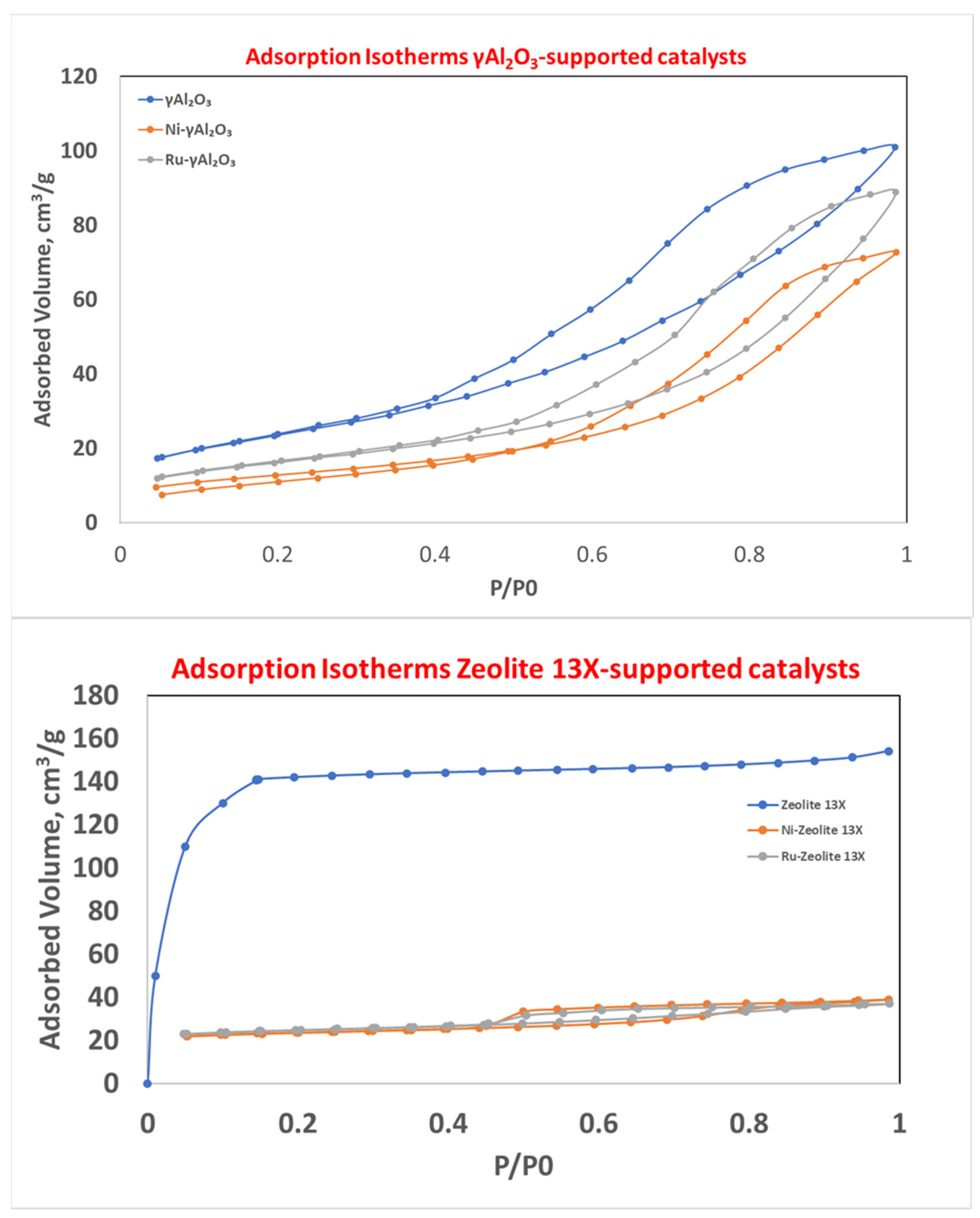 Energies 16 03218 g005
