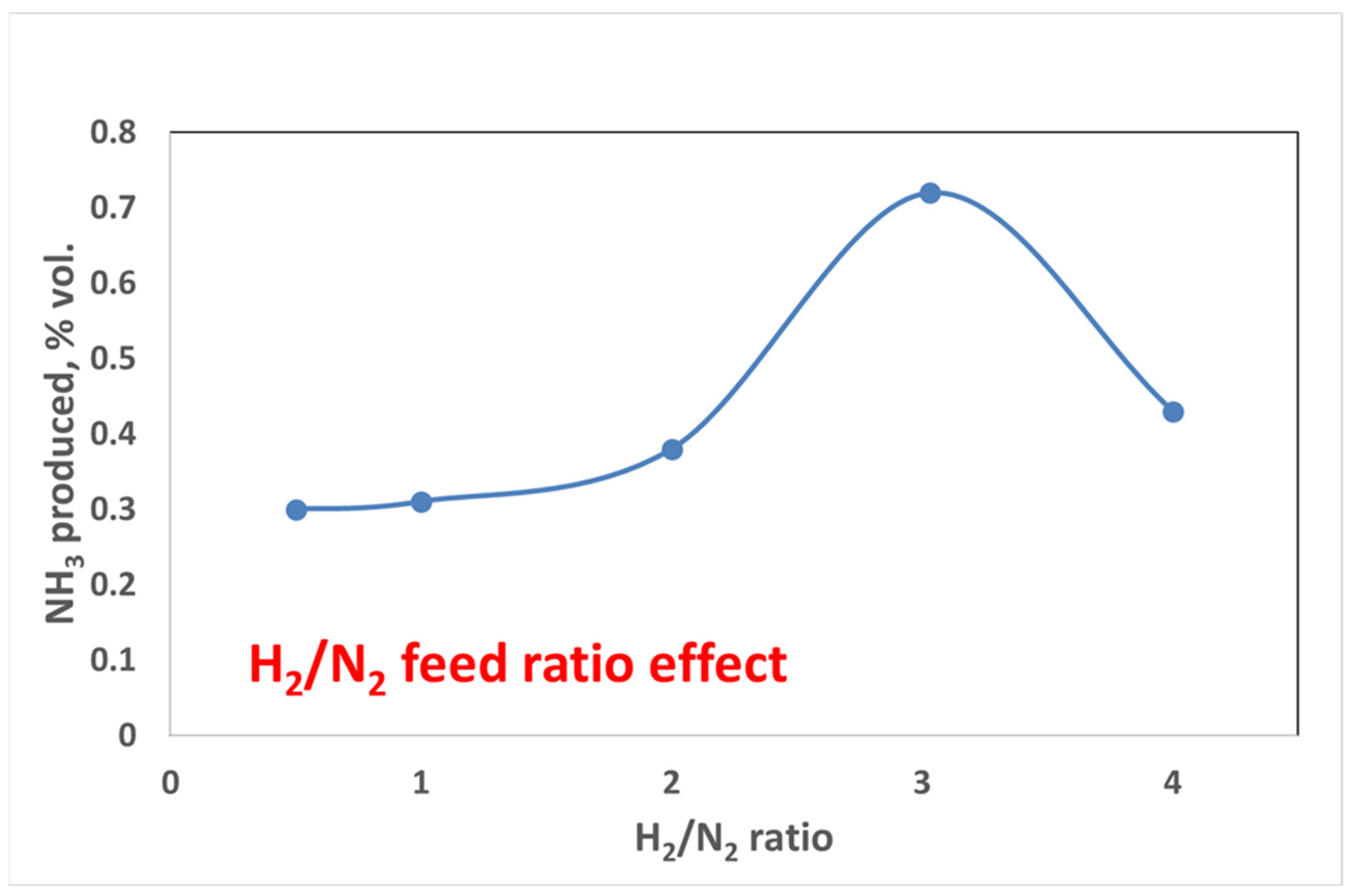 Energies 16 03218 g011