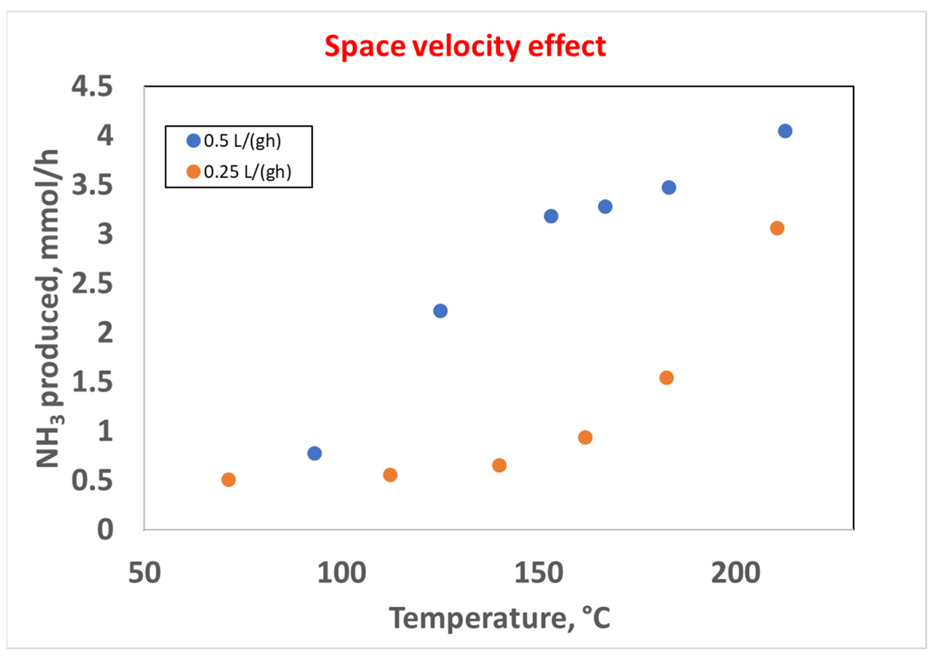 Energies 16 03218 g012