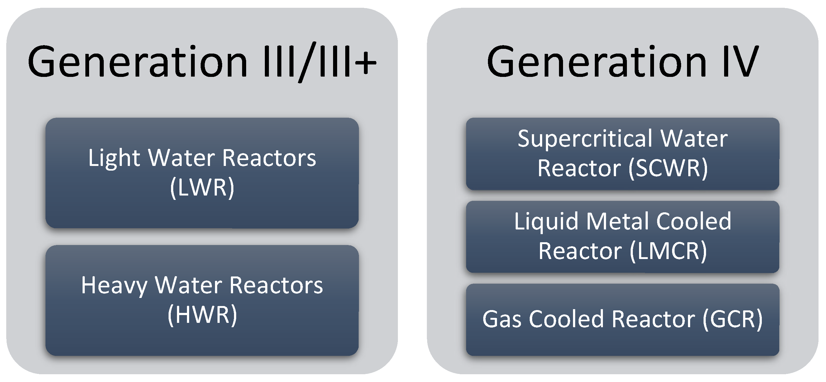 Energies 16 03224 g002 Energies 16 03224 g002