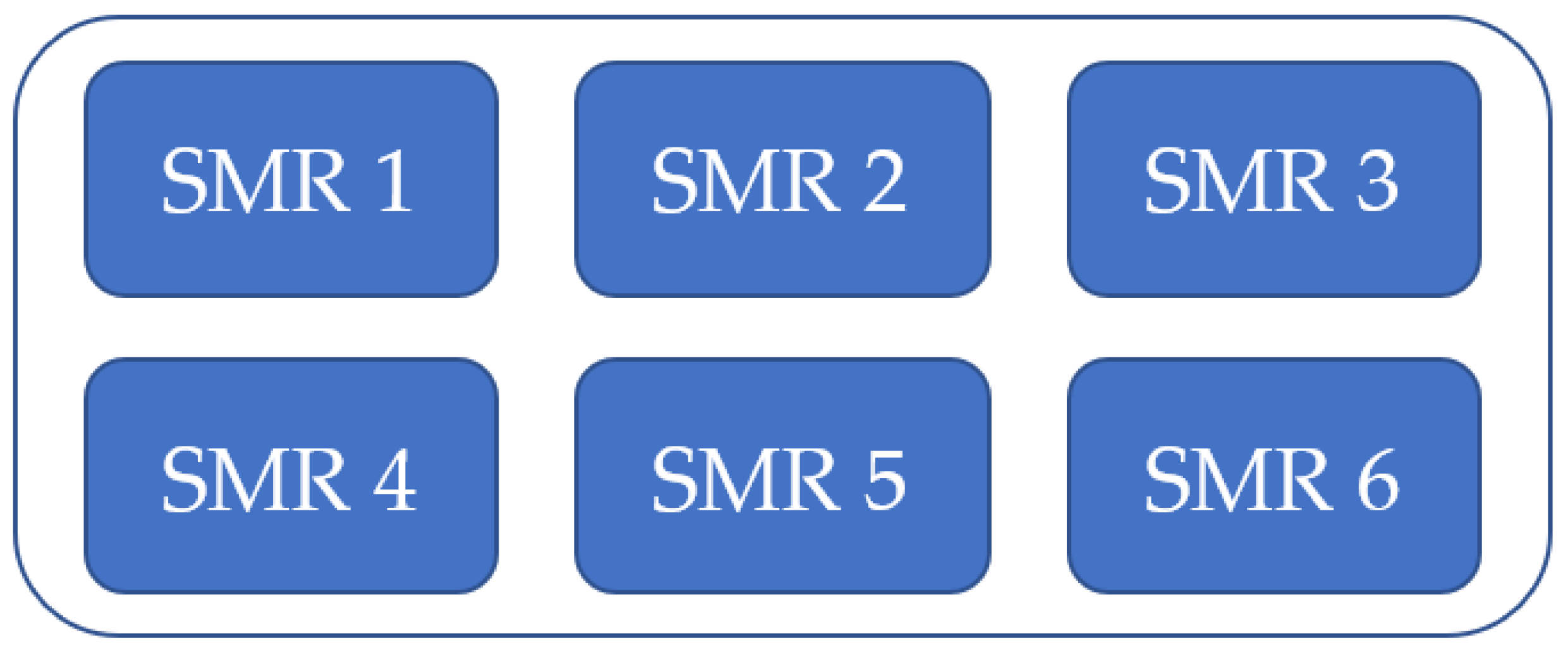 Energies 16 03224 g004 Energies 16 03224 g004
