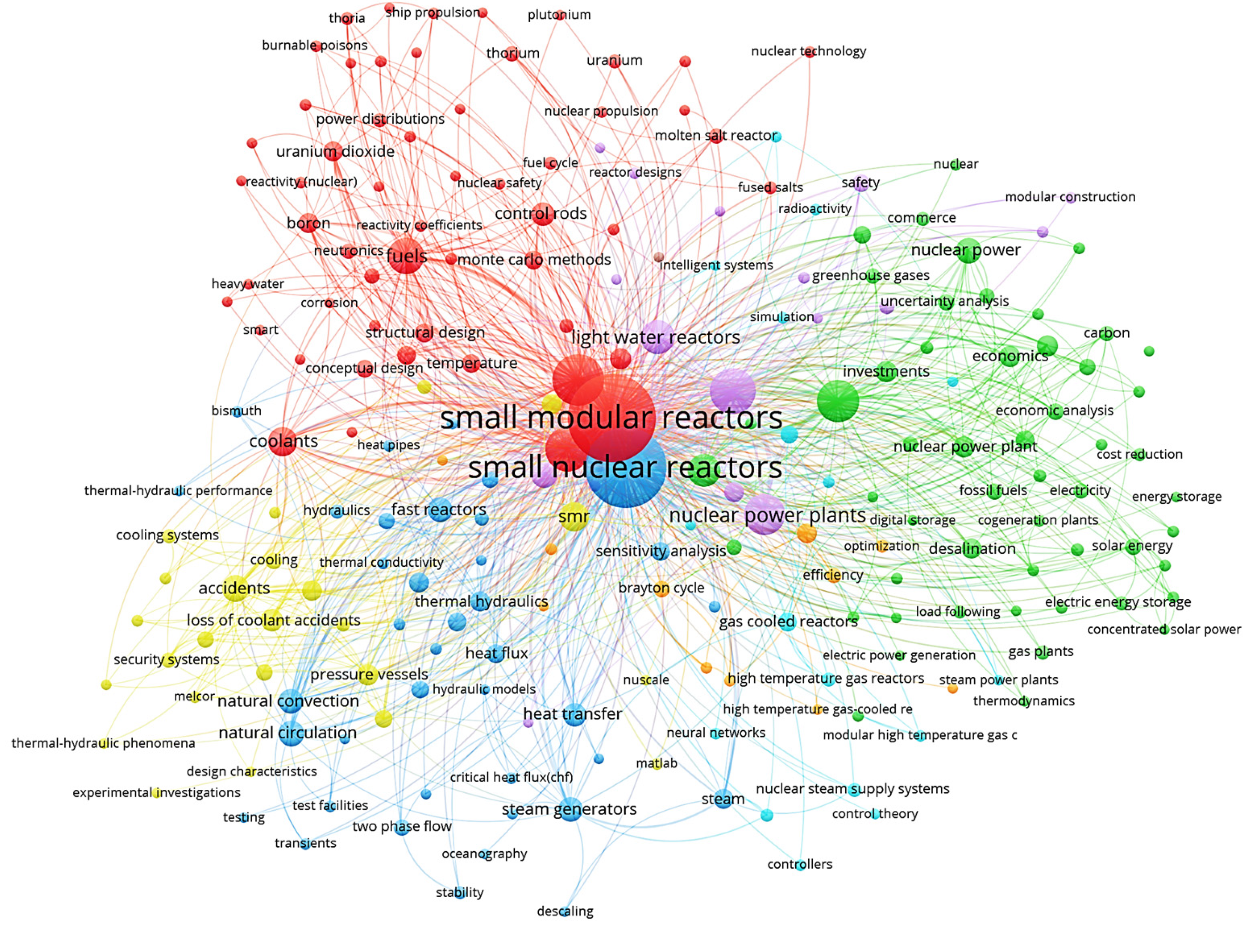Energies 16 03224 g005 Energies 16 03224 g005