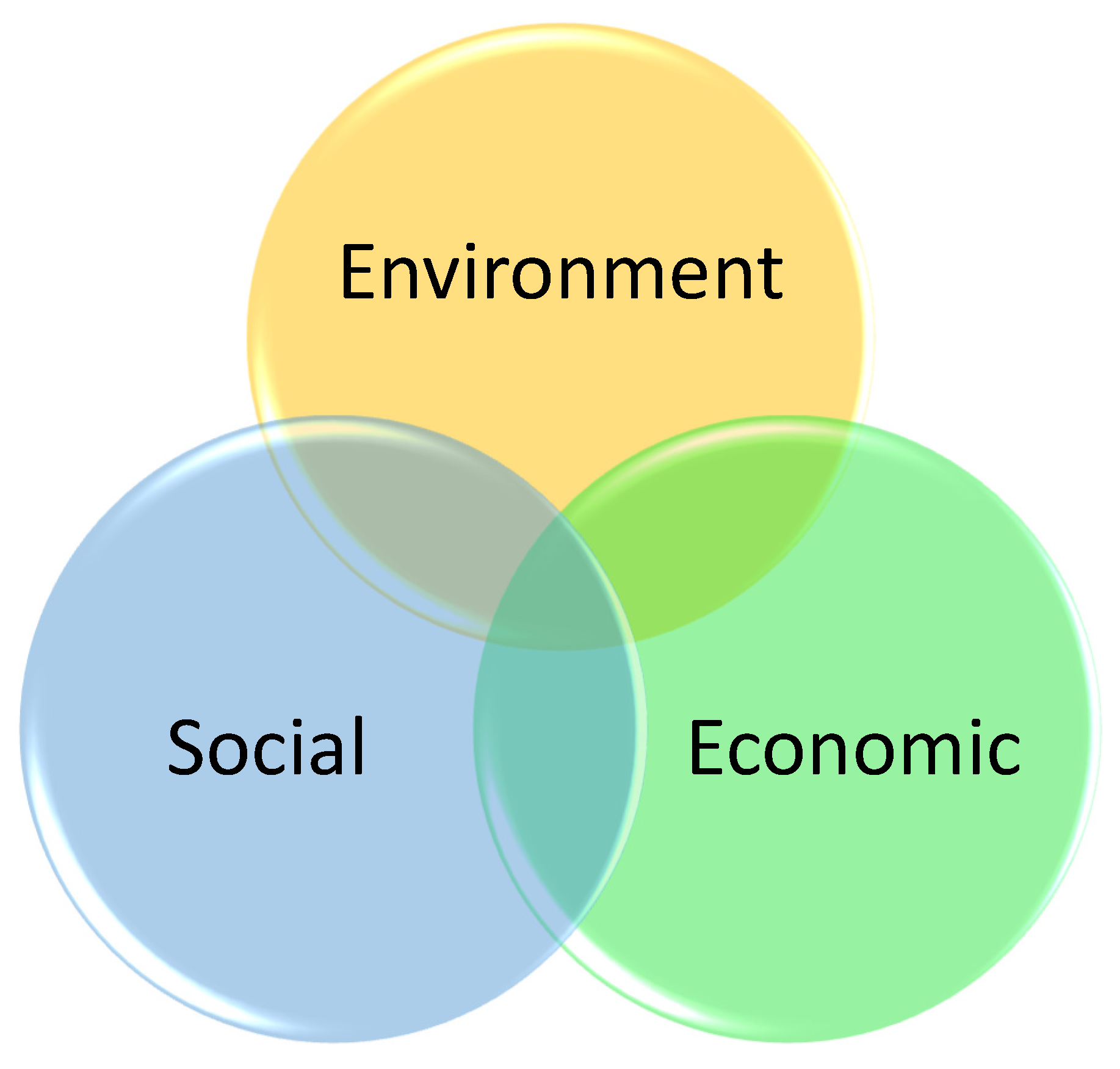 Energies 16 03224 g007 Energies 16 03224 g007