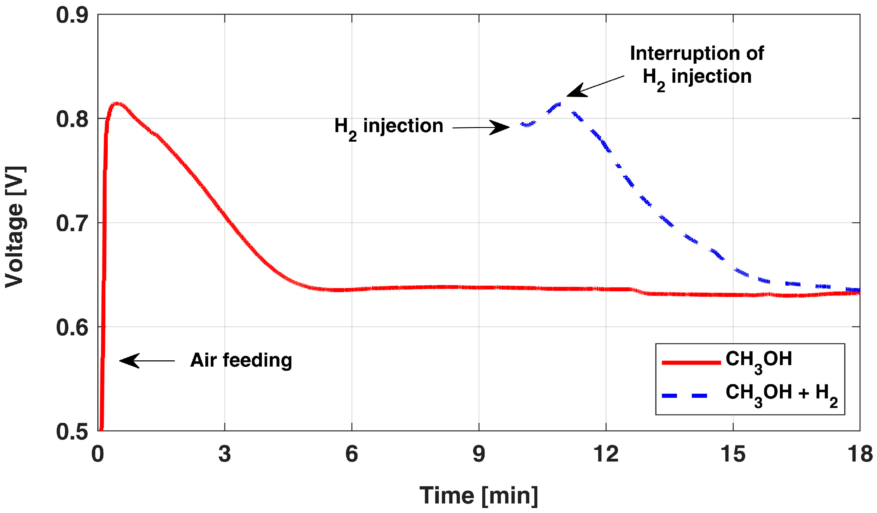 Energies 16 03226 g001