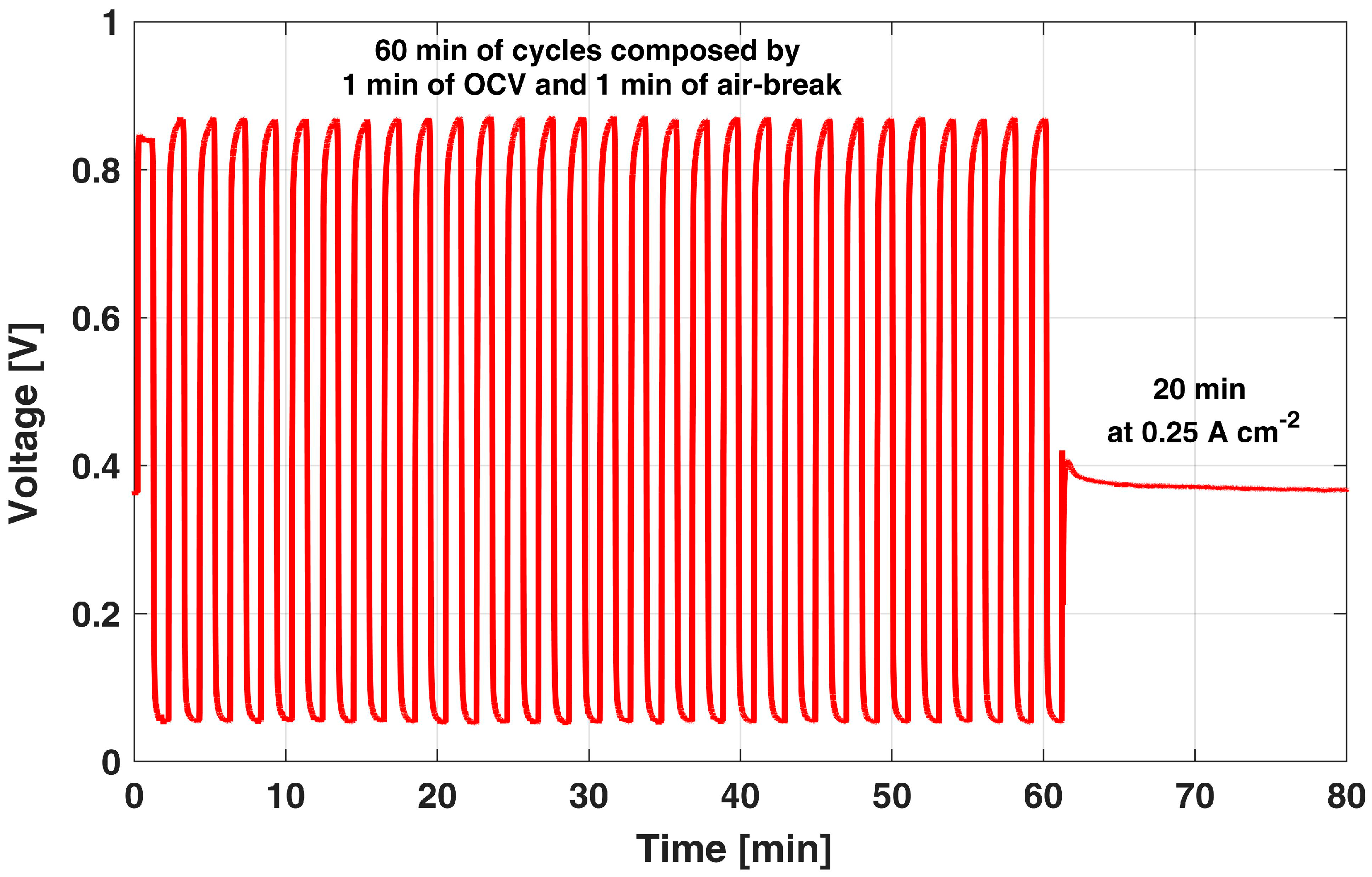Energies 16 03226 g002