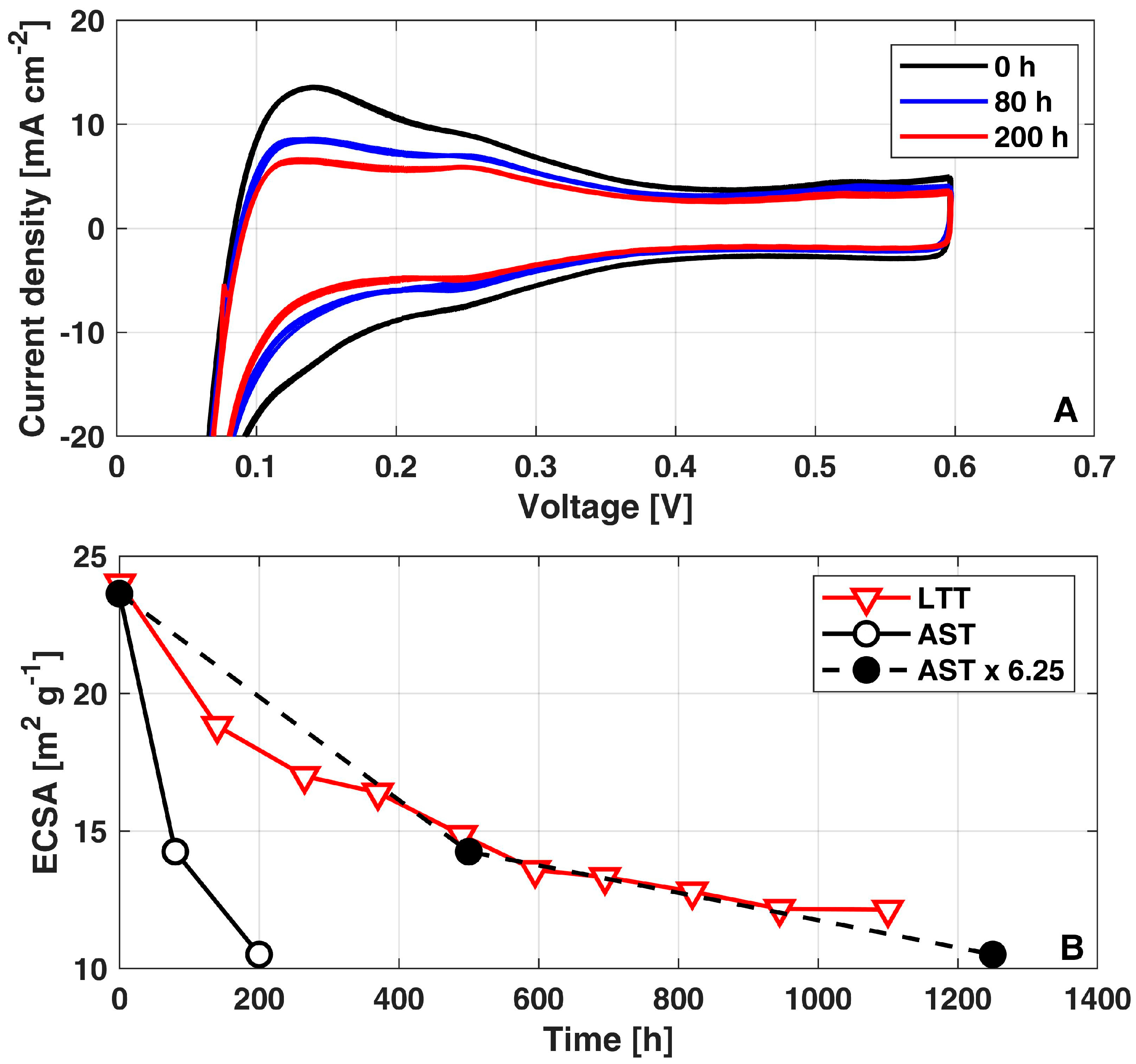 Energies 16 03226 g004