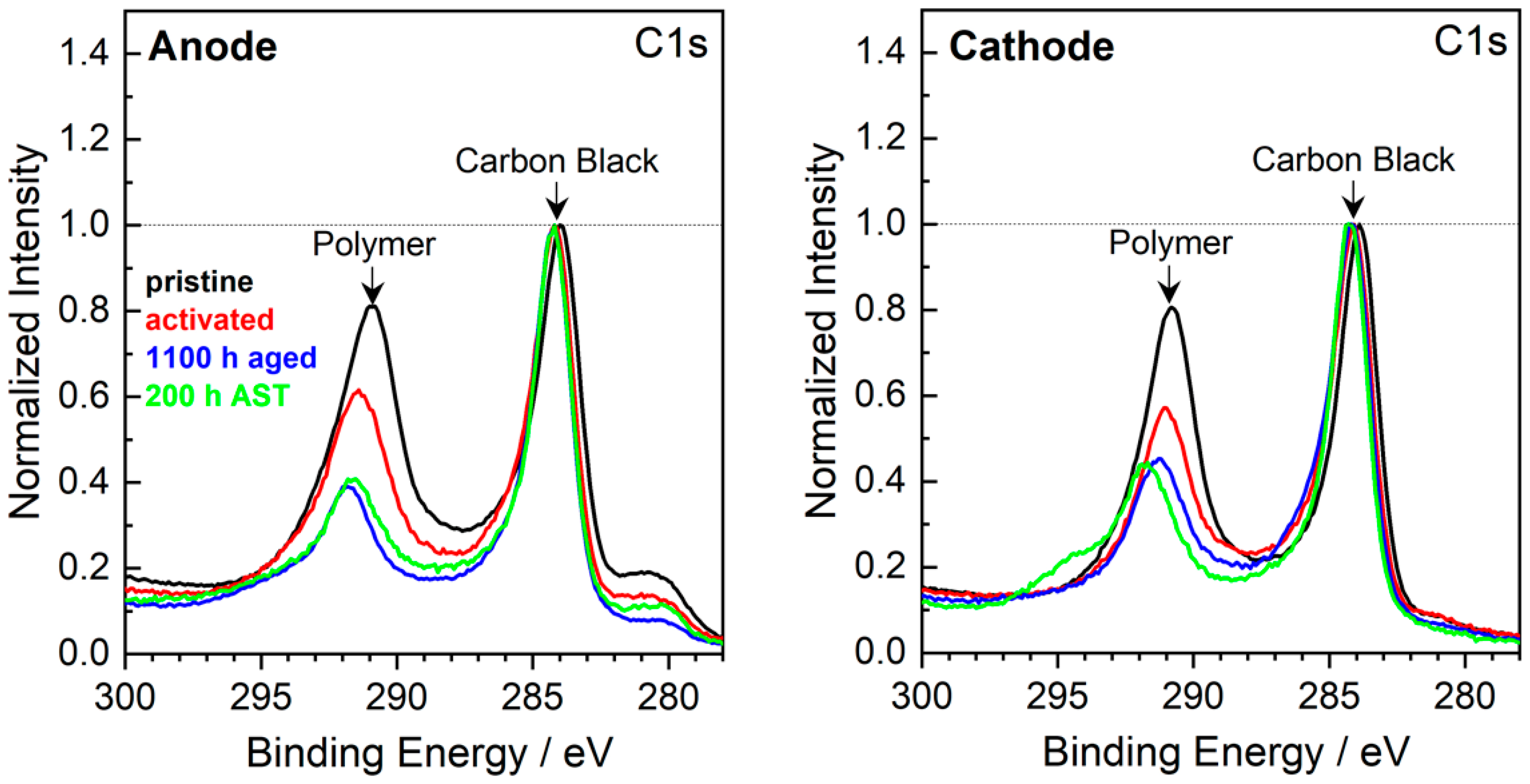 Energies 16 03226 g006