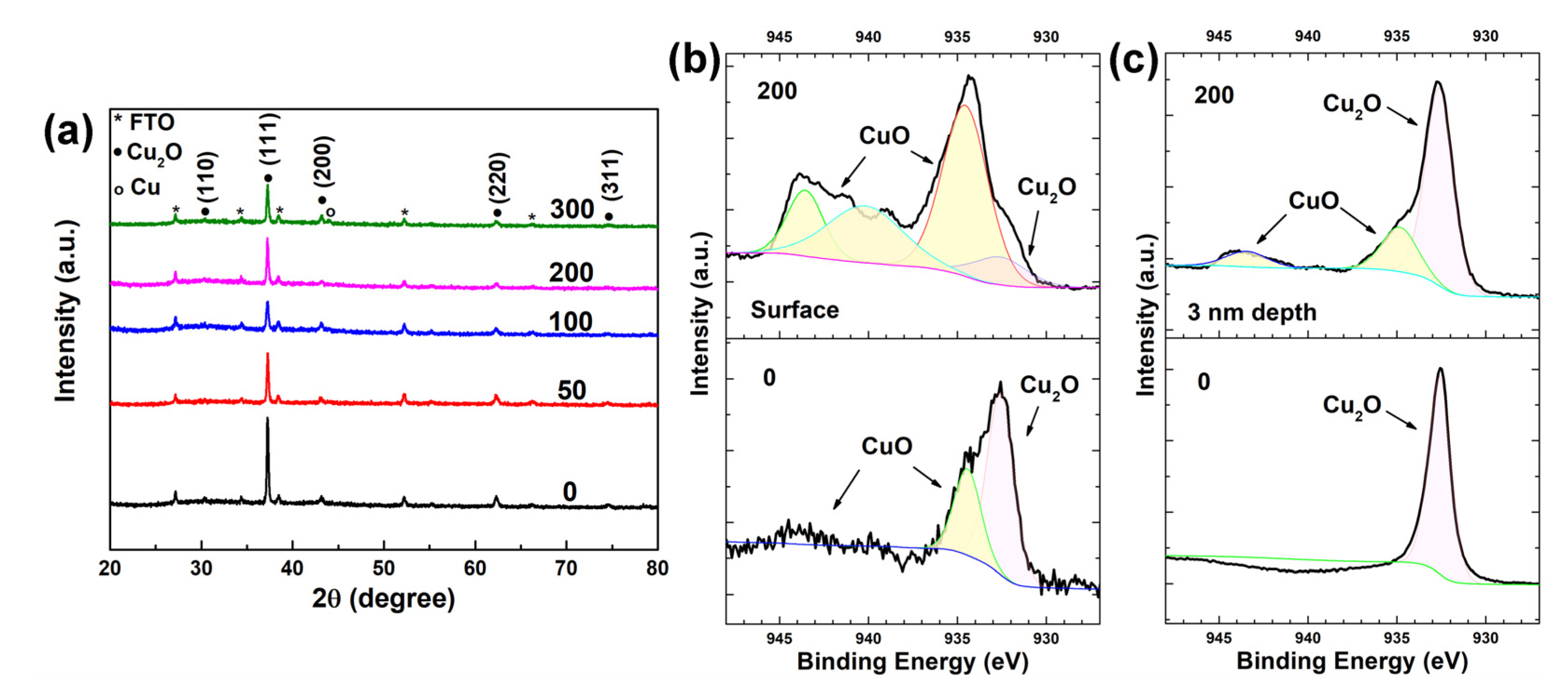 Energies 16 03231 g002 Energies 16 03231 g002